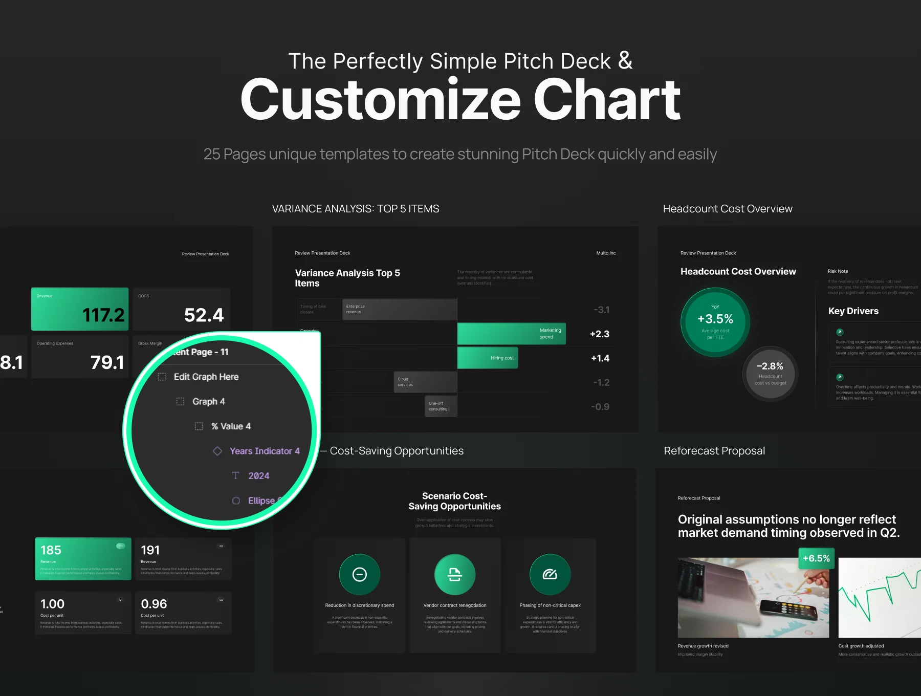 Financial Review and Budget Control Deck - Multo.inc 3