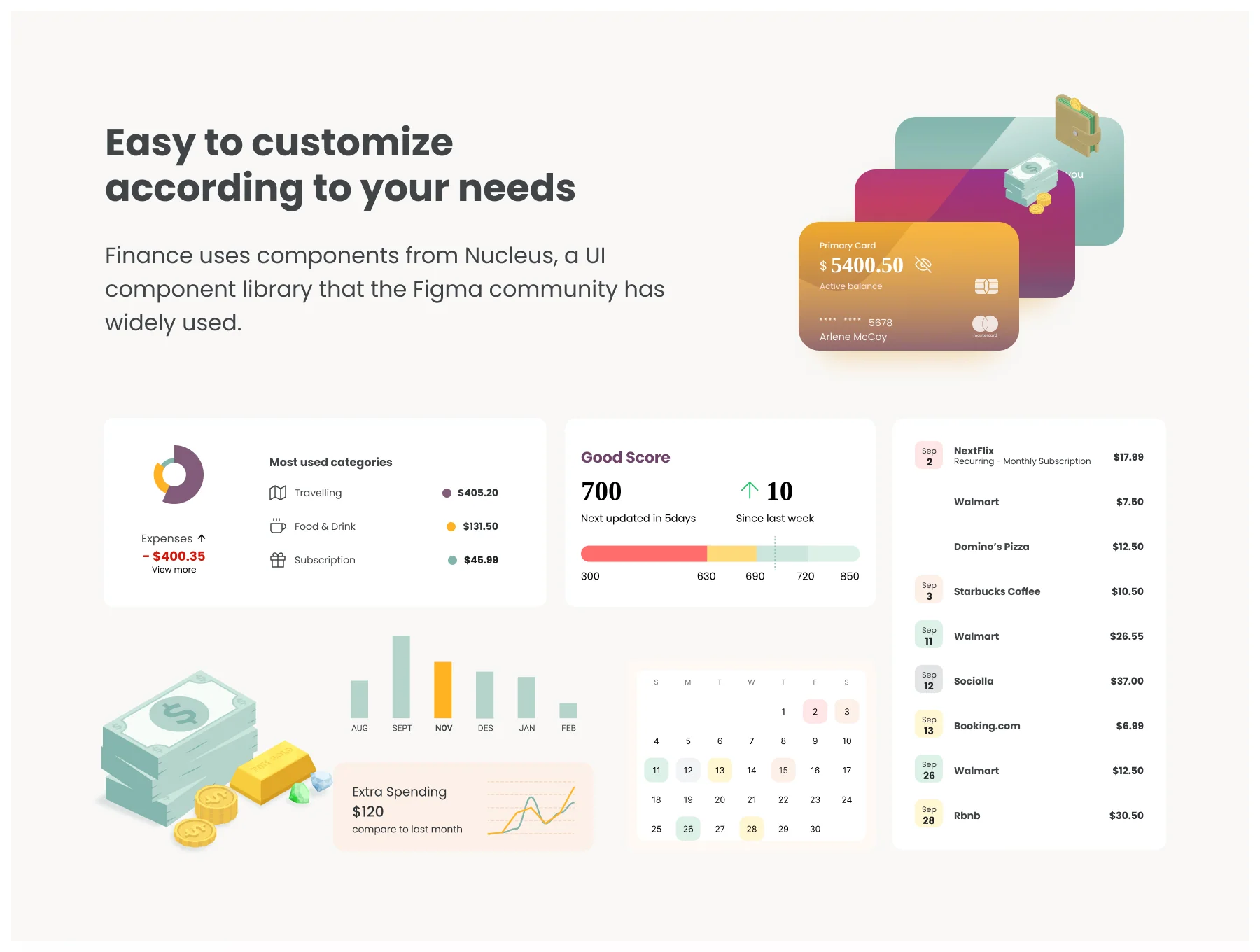 Finansia - Financial and wallet mobile app design UI kit 6