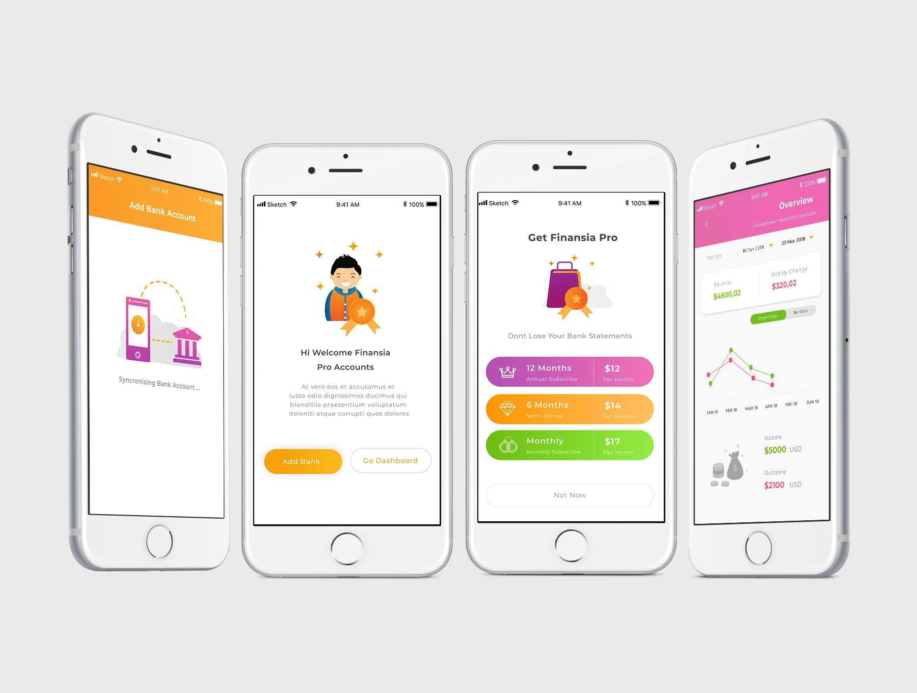 Finansia Personal Budgeting UI Kit 5