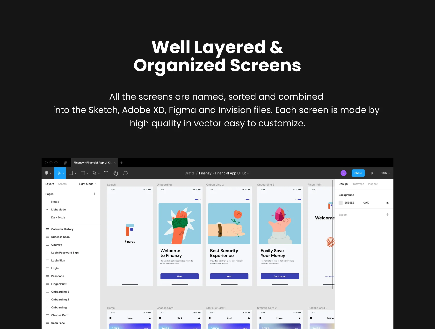 Finanzy - Financial App UI Kit 2