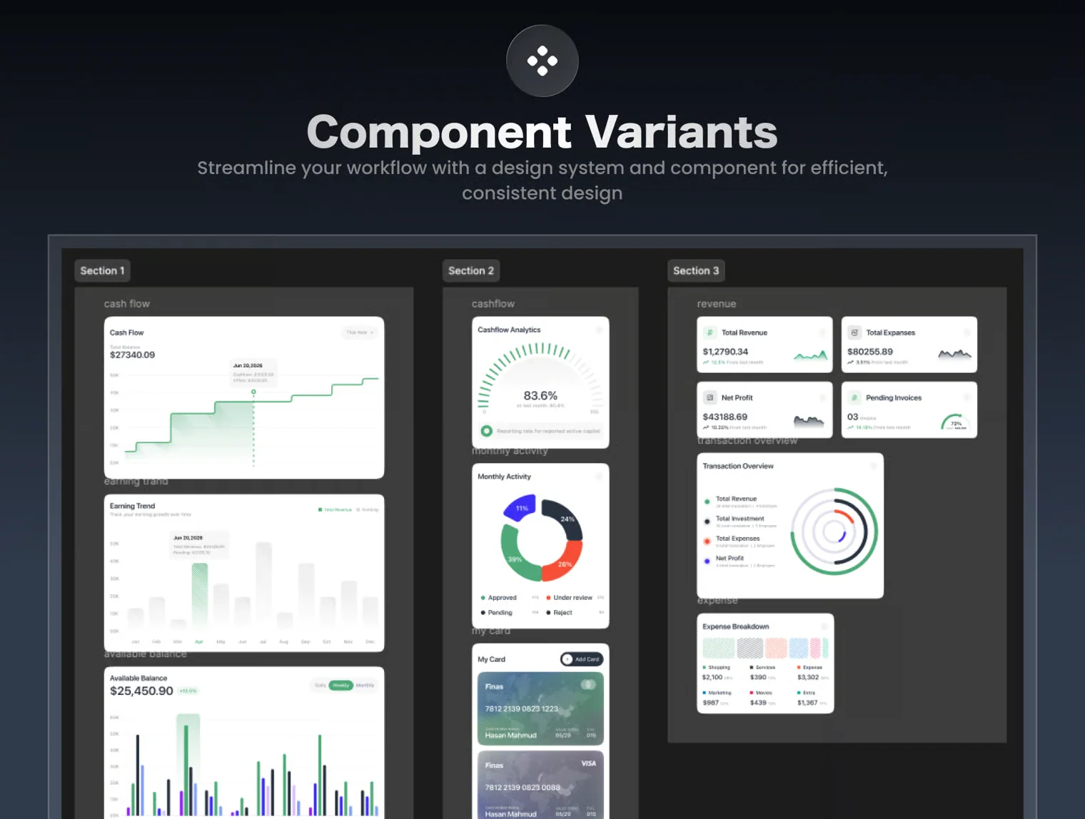 Finas - Finance Management Dashboard UI Kit 7