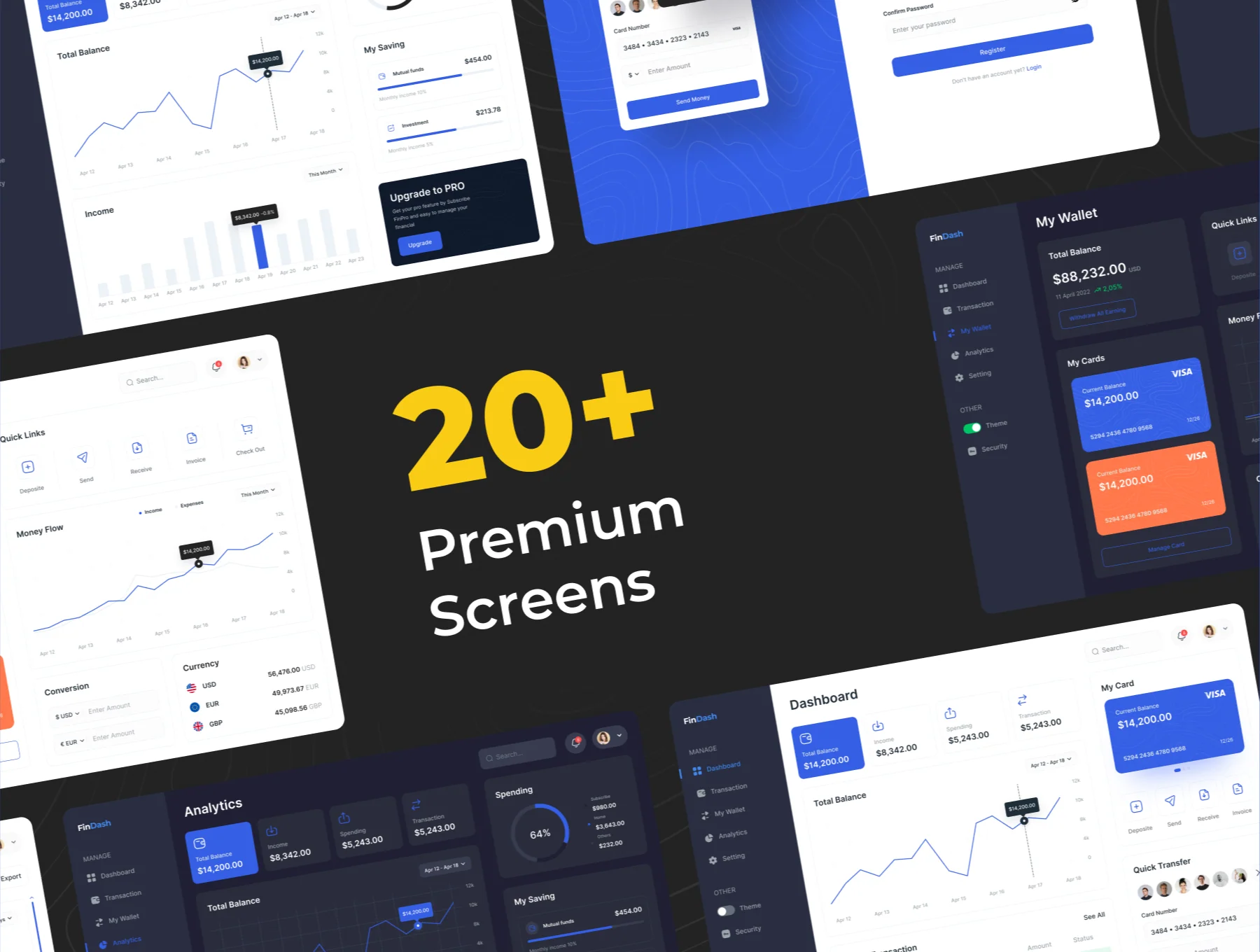 FinDash - Finance Dashboard UI Kits 2