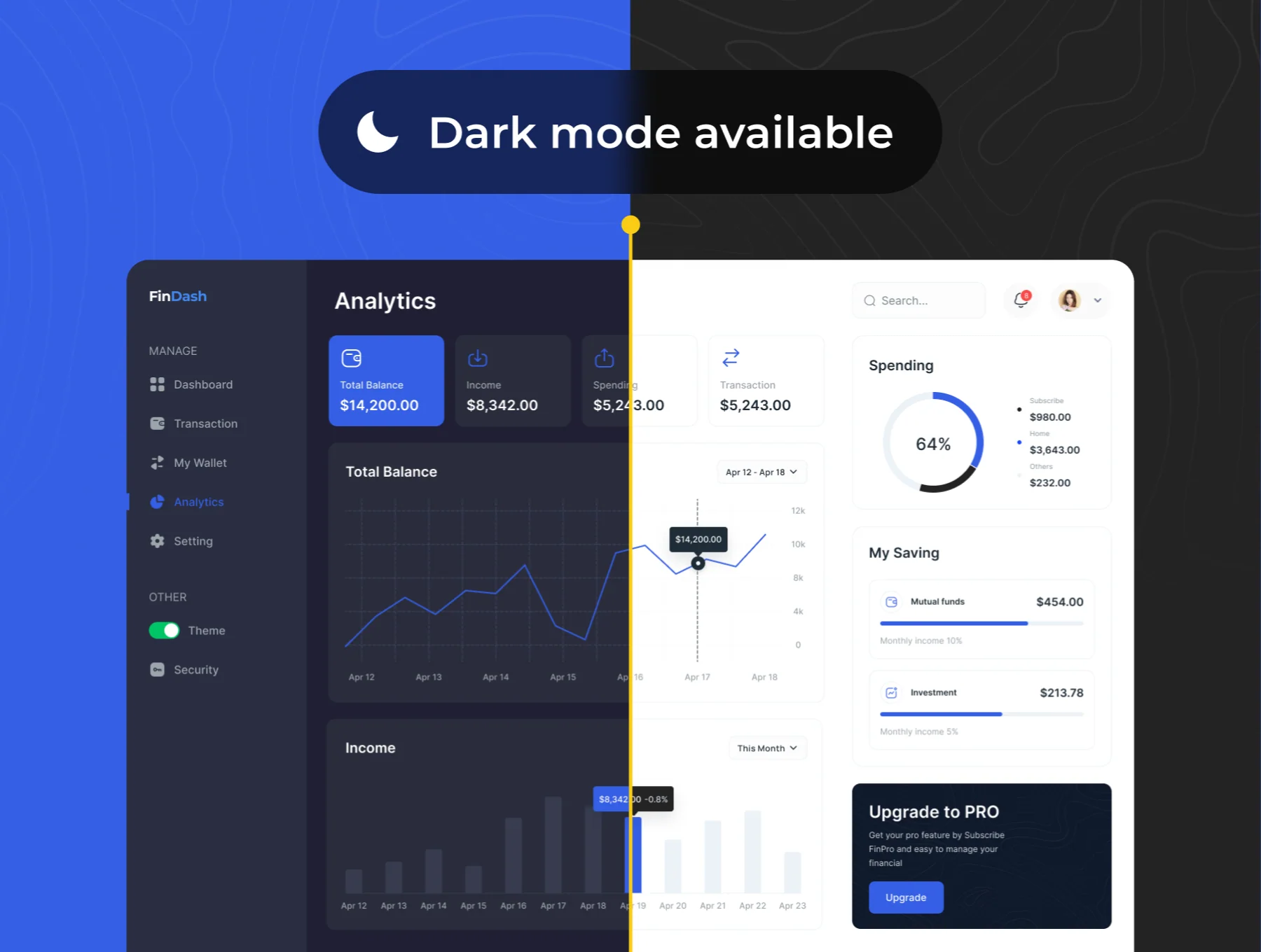 FinDash - Finance Dashboard UI Kits 5