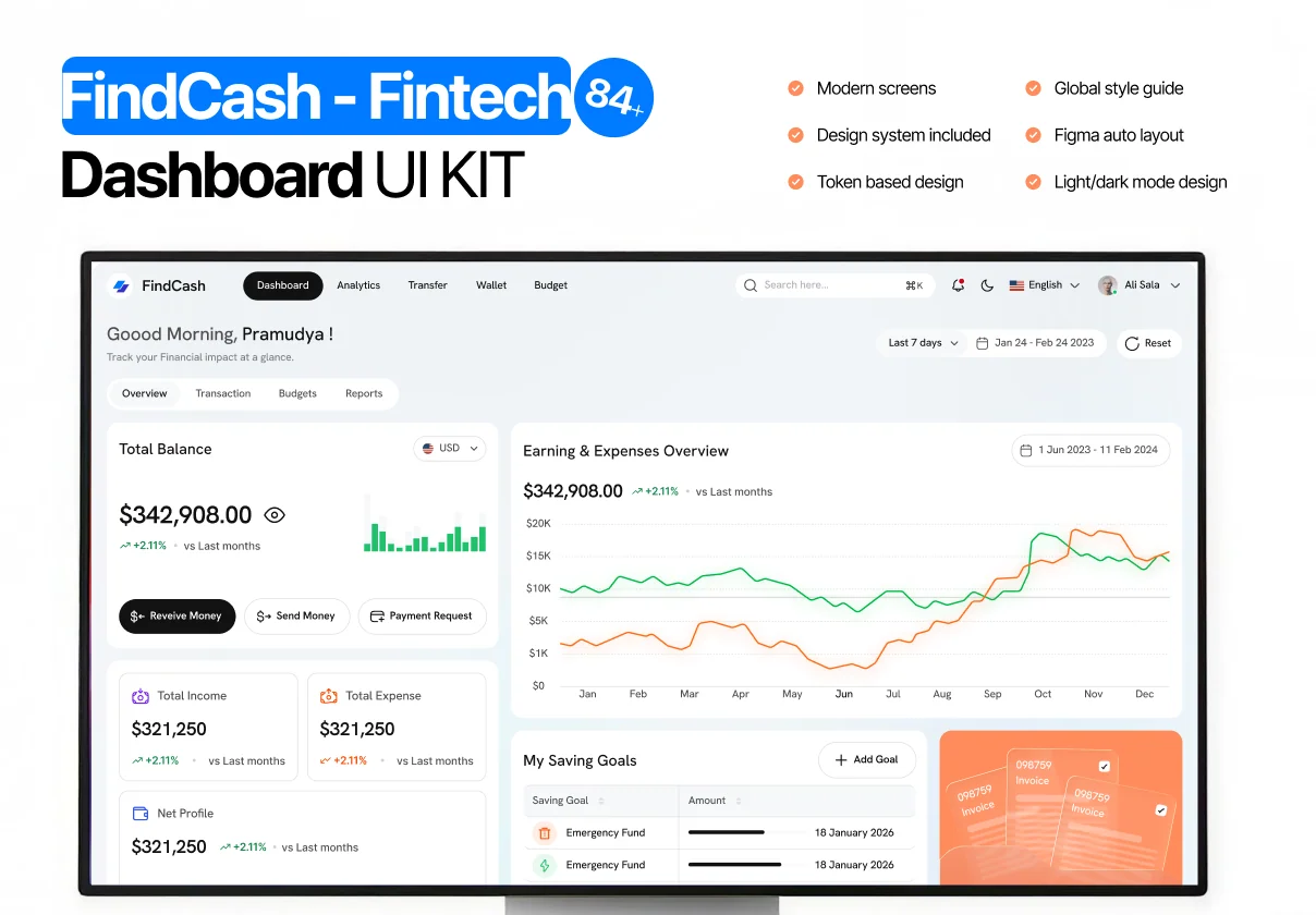 FindCash – Fintech Dashboard UI Kit & Figma Design System