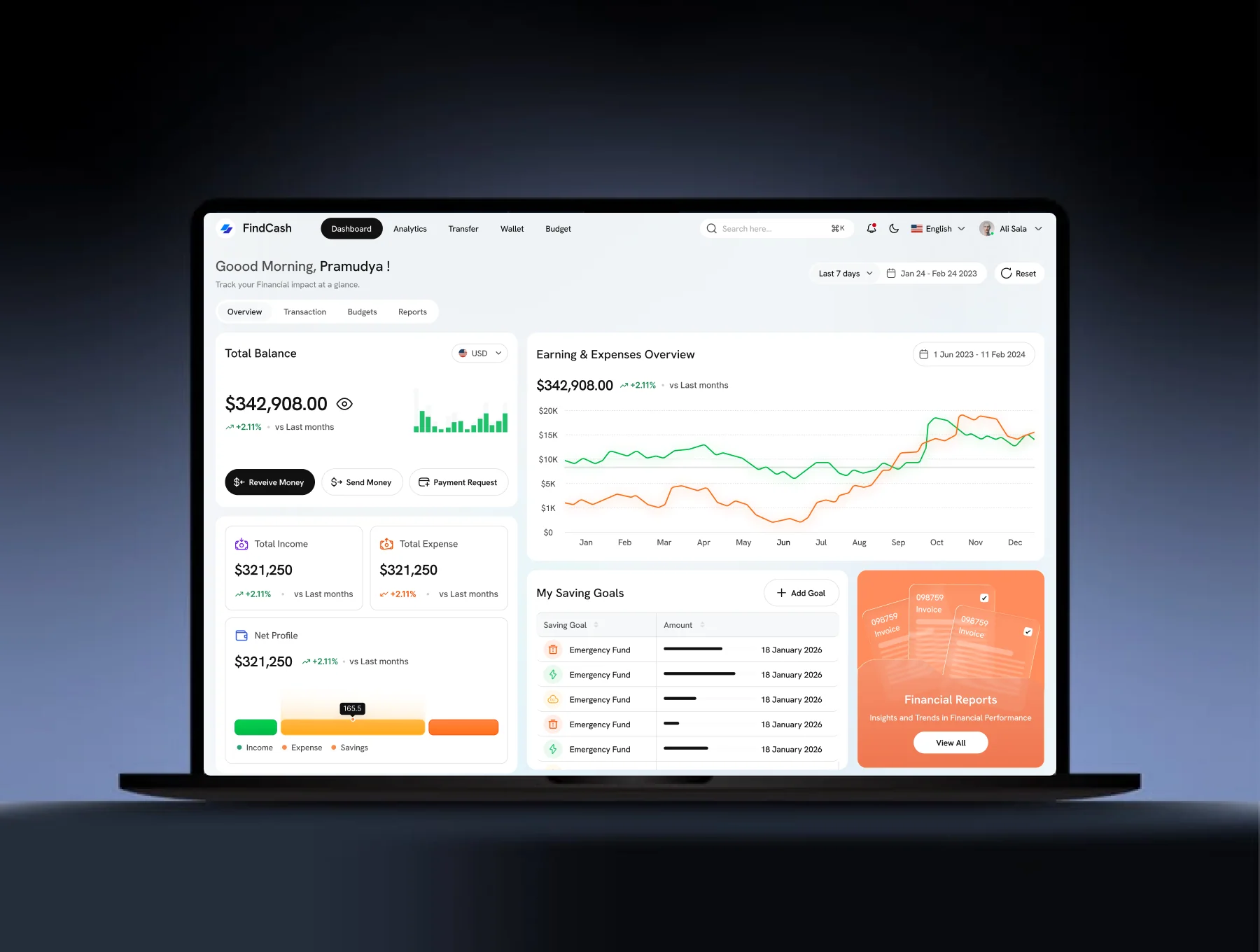 FindCash – Fintech Dashboard UI Kit & Figma Design System