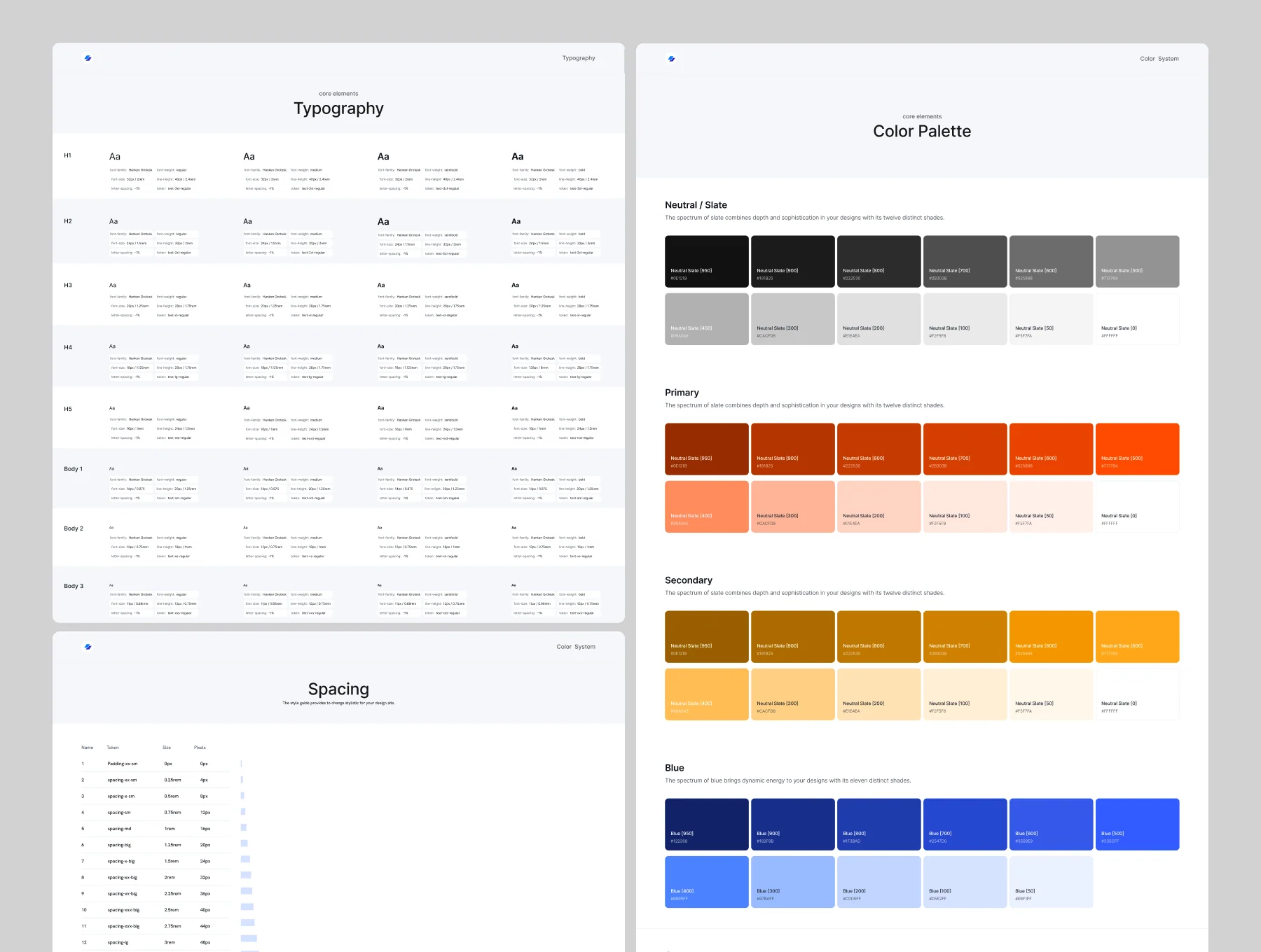 FindCash – Fintech Dashboard UI Kit & Figma Design System 4