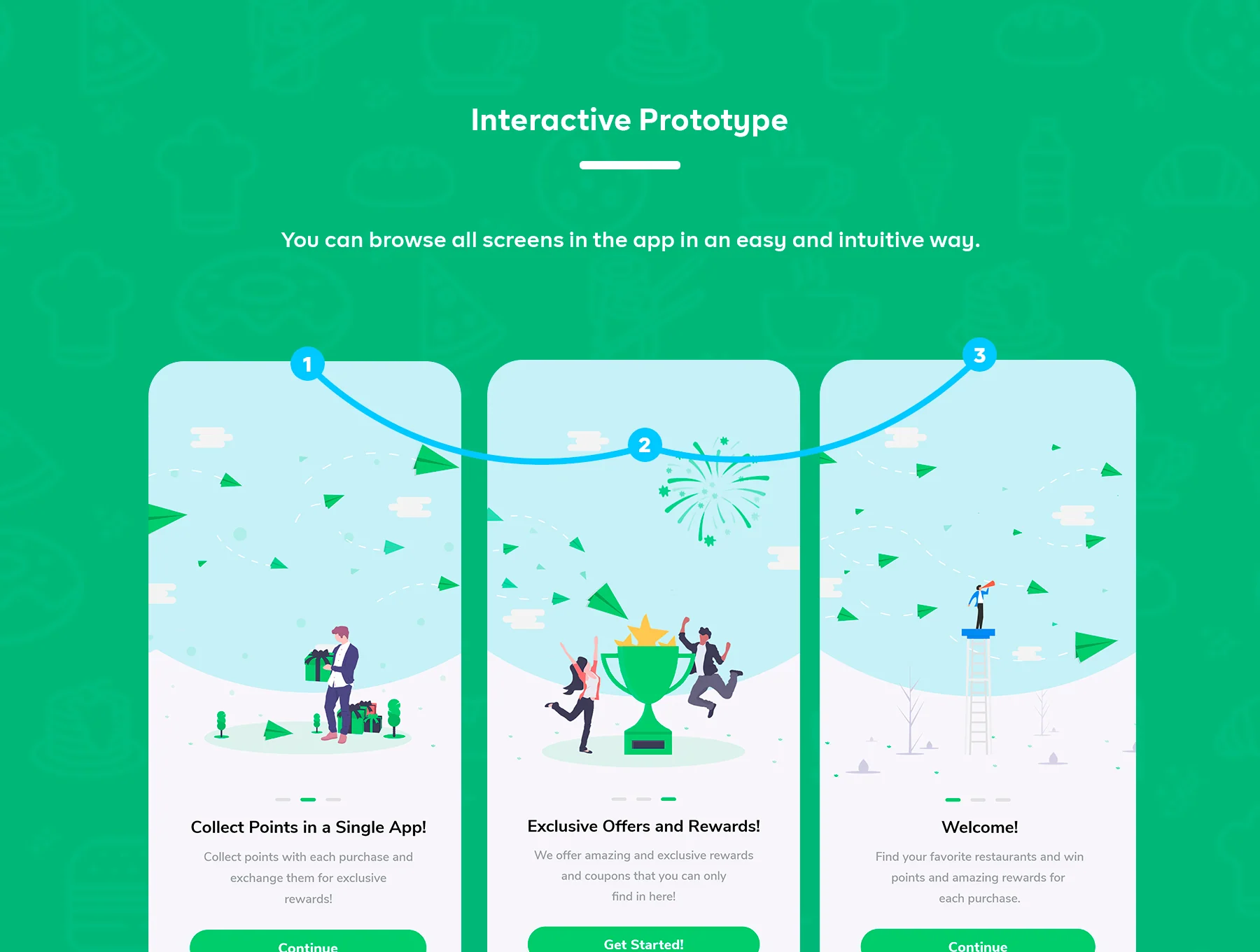 FindMe - eCommerce UI/UX Mobile App 5