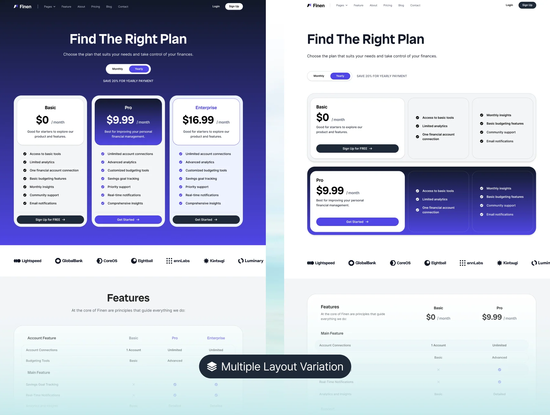Finen – SaaS Website Landing Pages 3