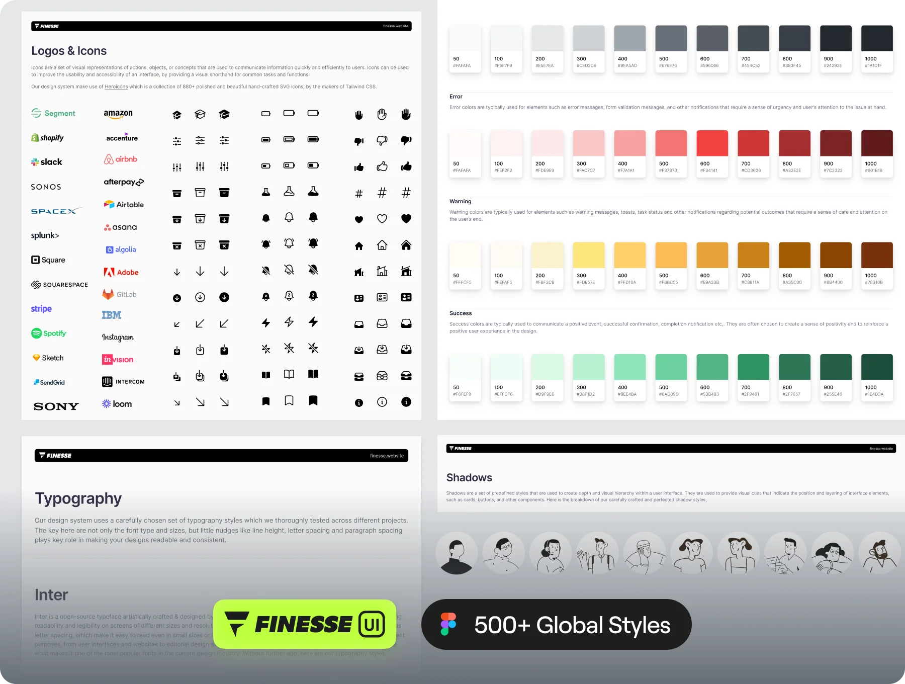 ❖ Finesse UI – Figma UI Kit and Design System - V1.0 3
