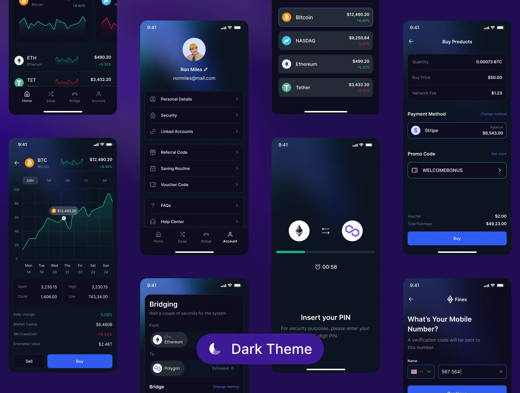 Finex - Stock Investment App UI Kit 5