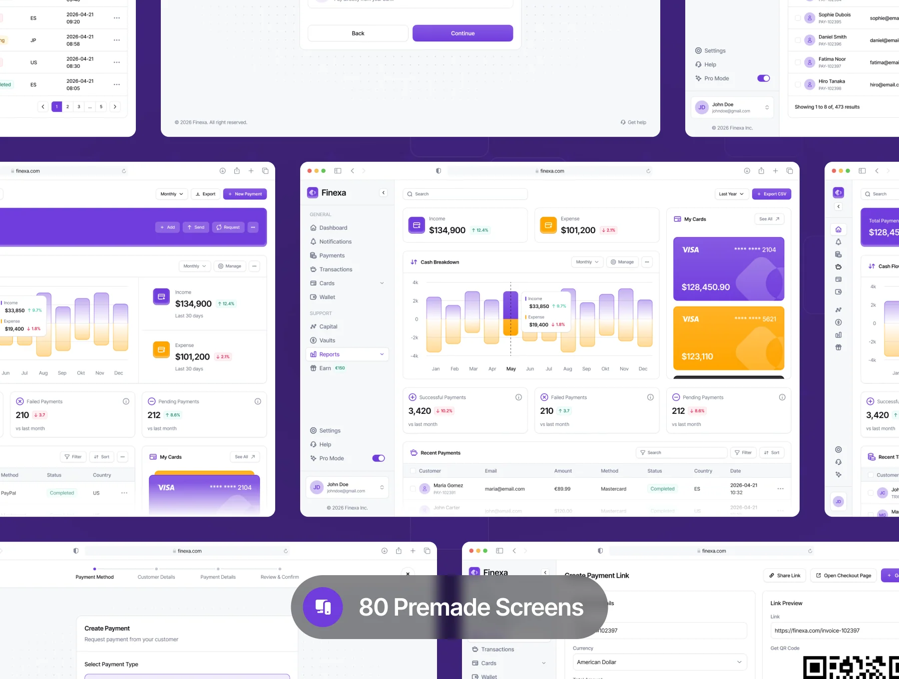 Finexa – Global Payments & Financial Dashboard UI Kit 5