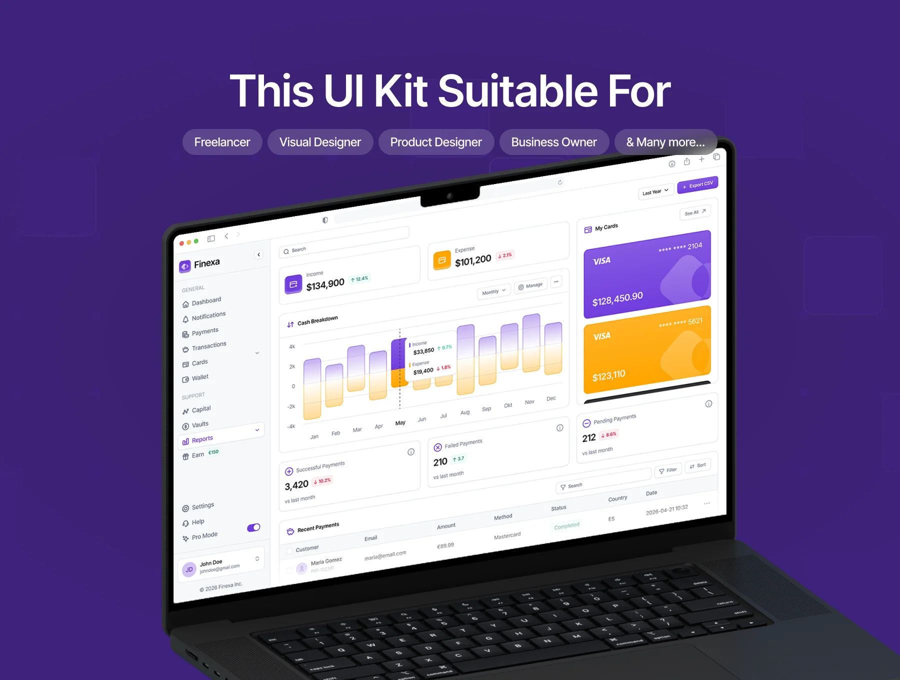 Finexa – Global Payments & Financial Dashboard UI Kit 7