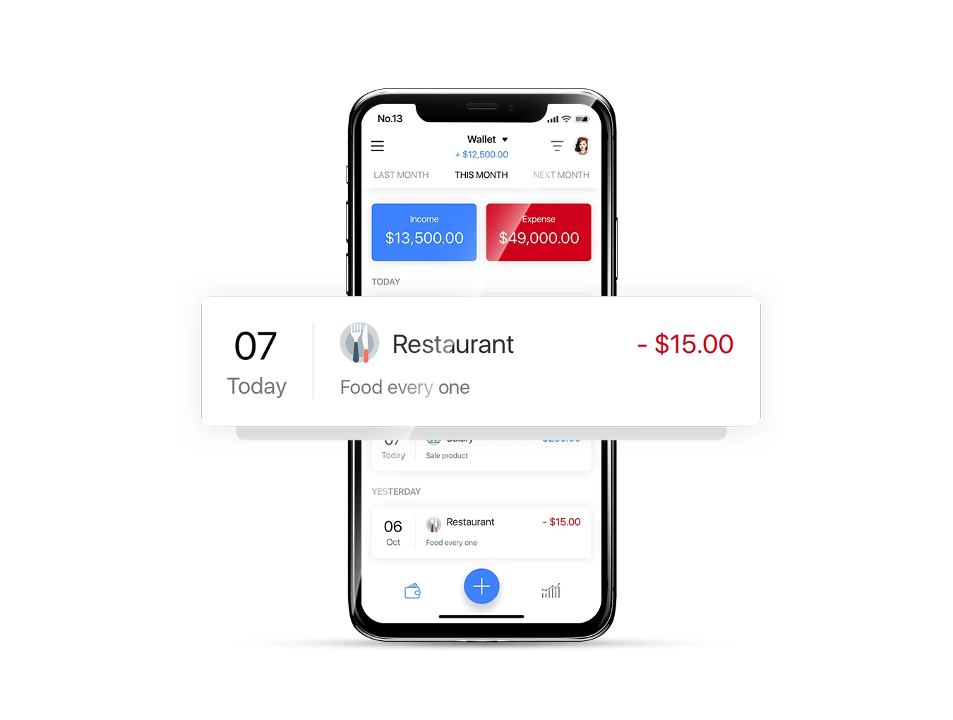 Finey UI Kit 2