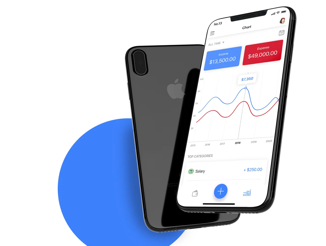 Finey UI Kit 5