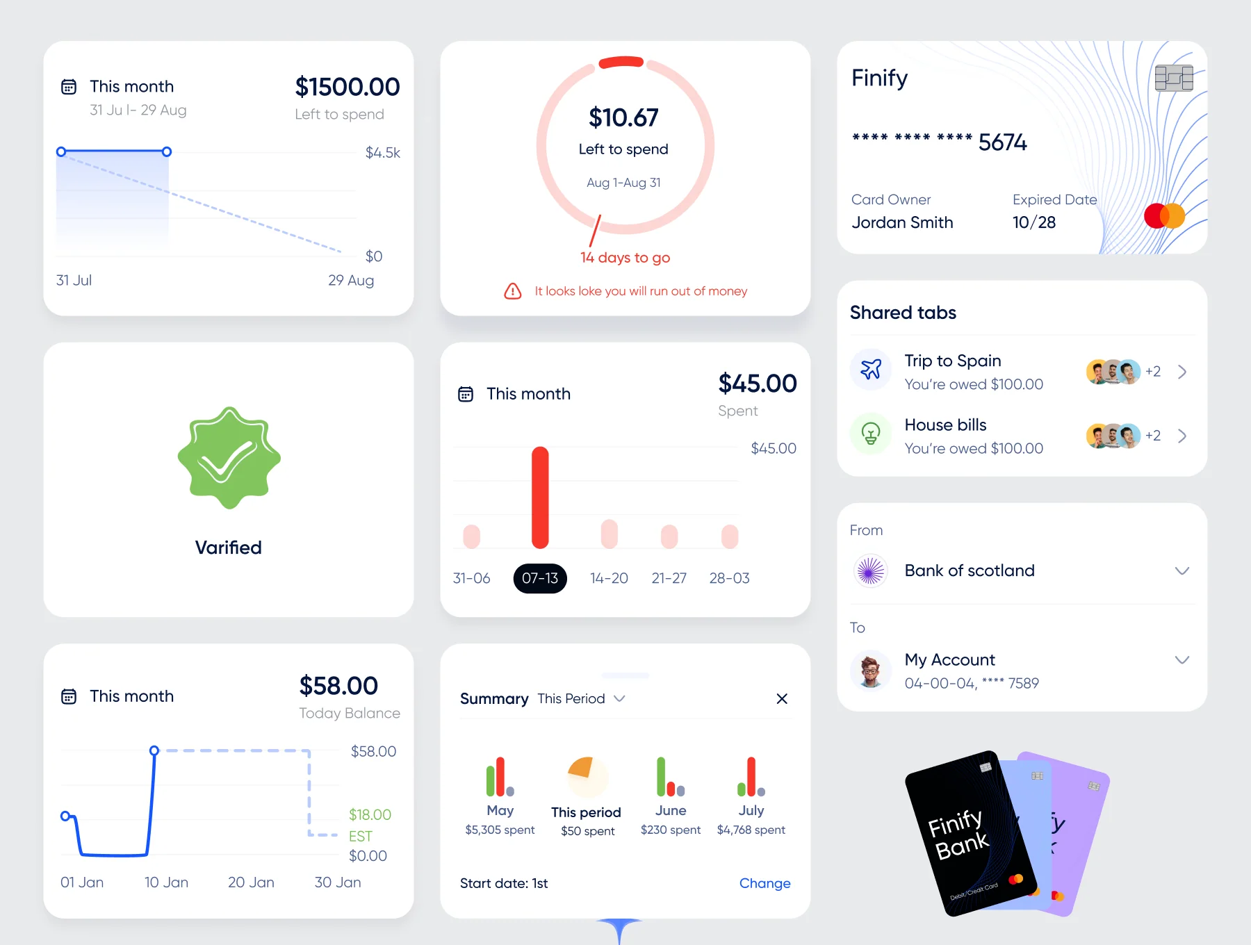 Finify Banking Mobile App UI Kit 6