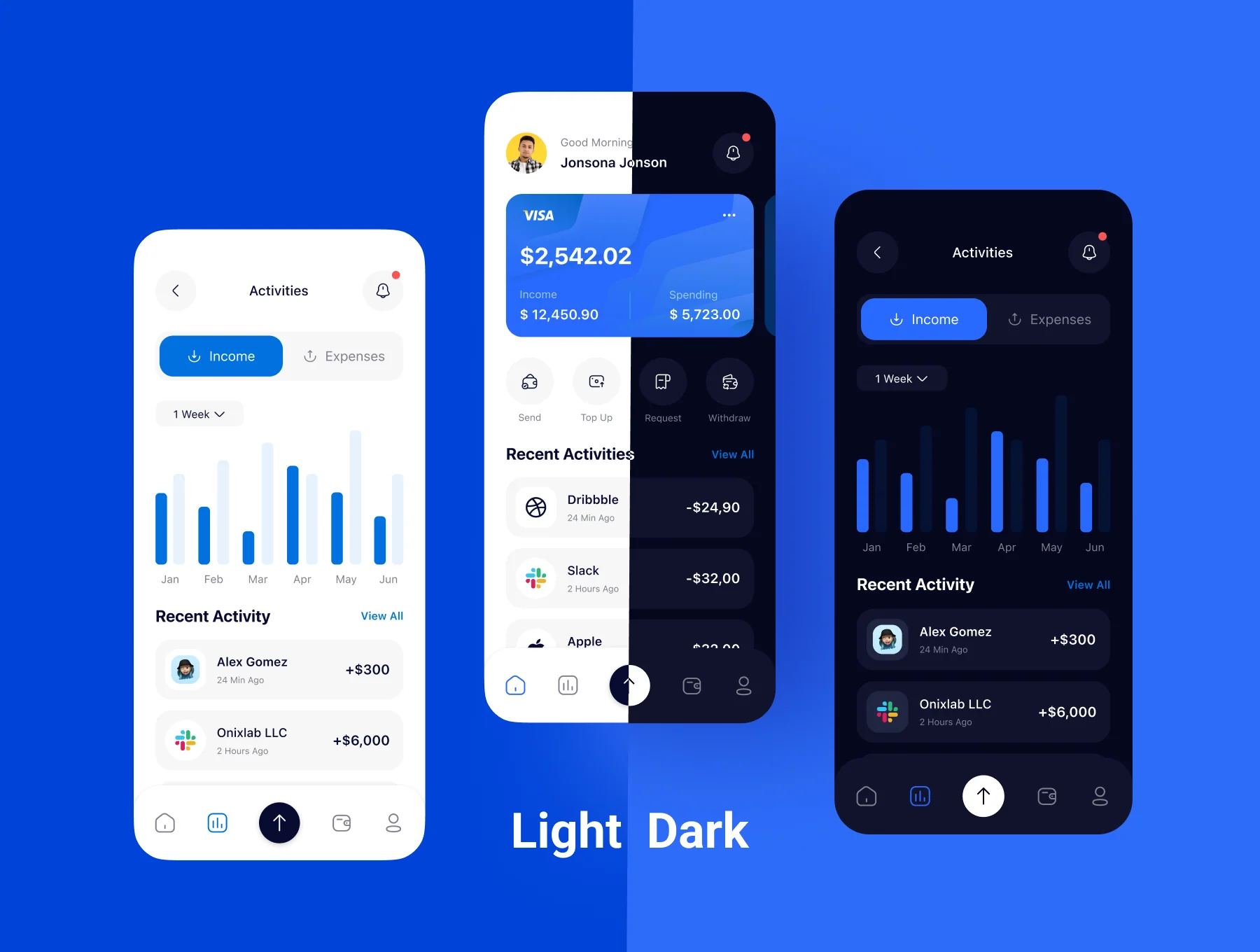 Finix - Fintech Mobile App Ui Kit 5