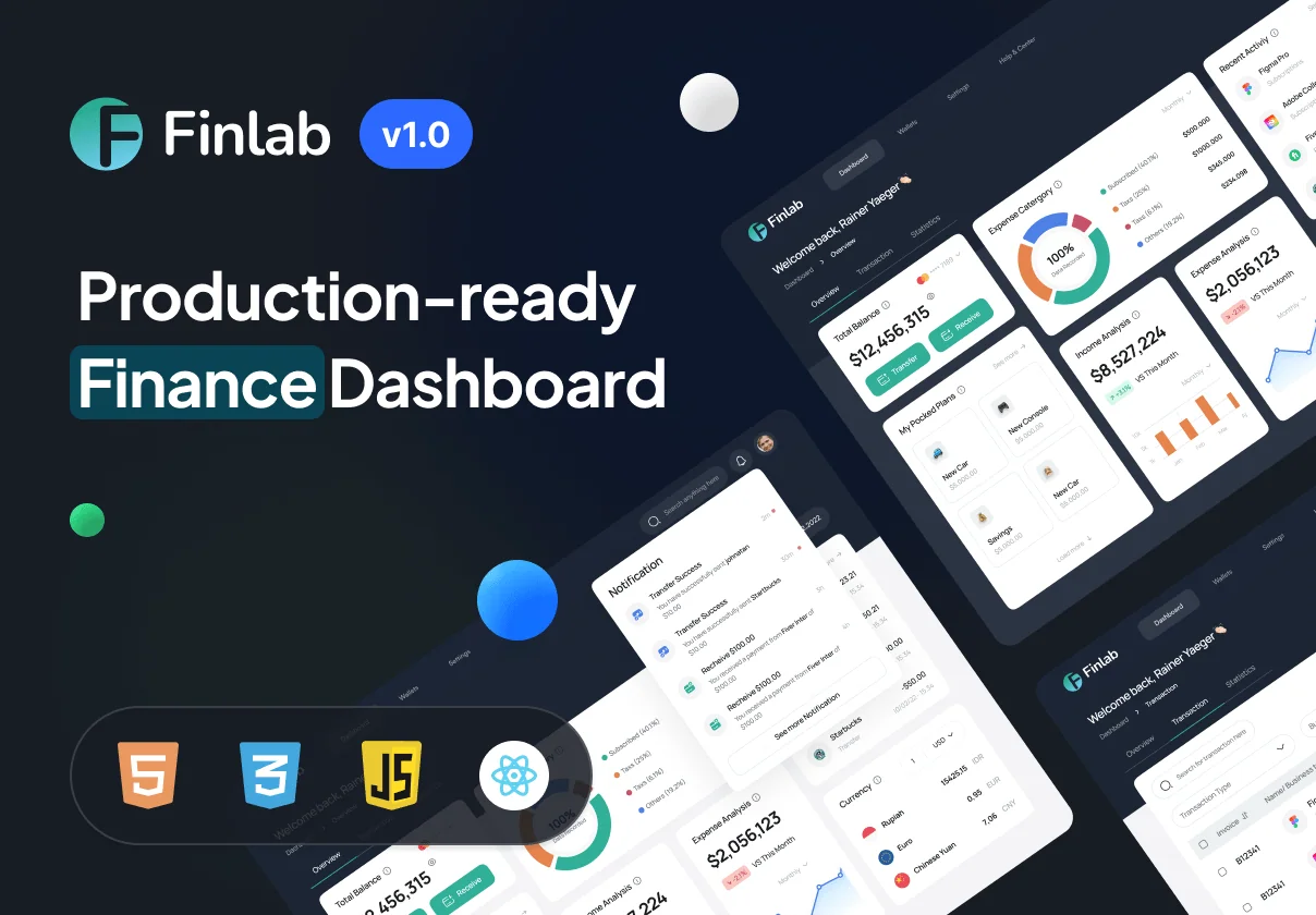 Finlab: Coded finance dashboard