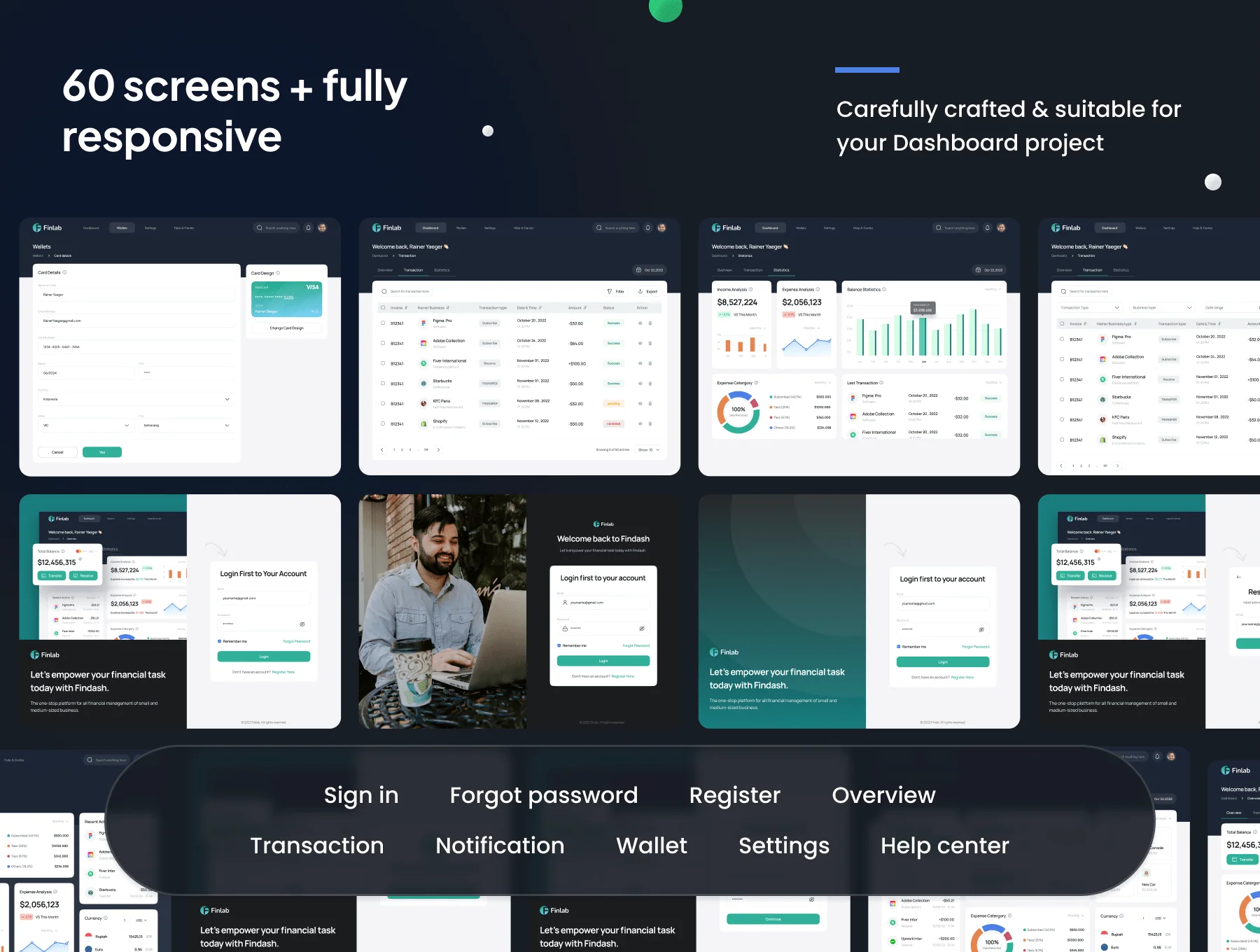 Finlab: Coded finance dashboard 2