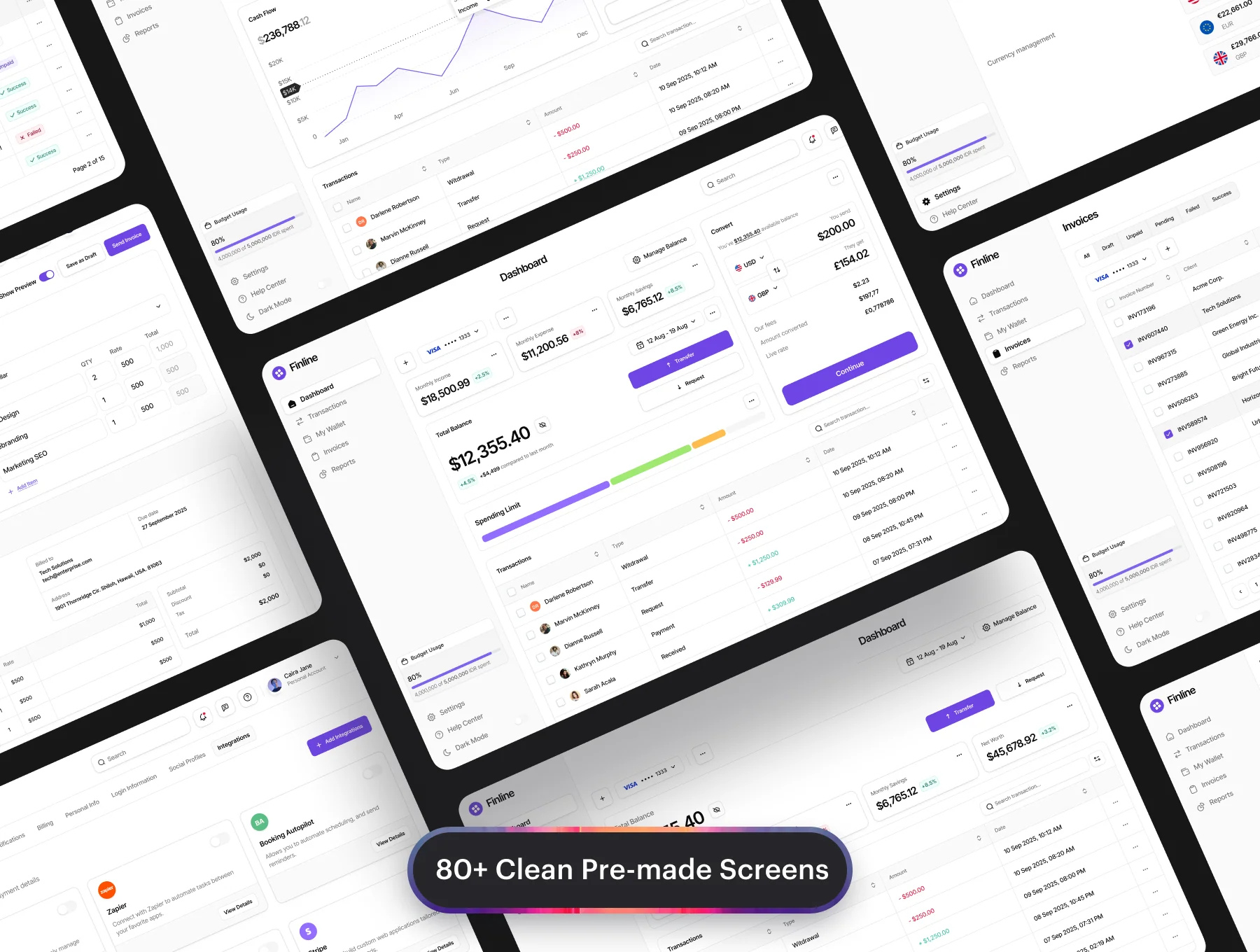Finline - Financial Services Dashboard UI Kit 3