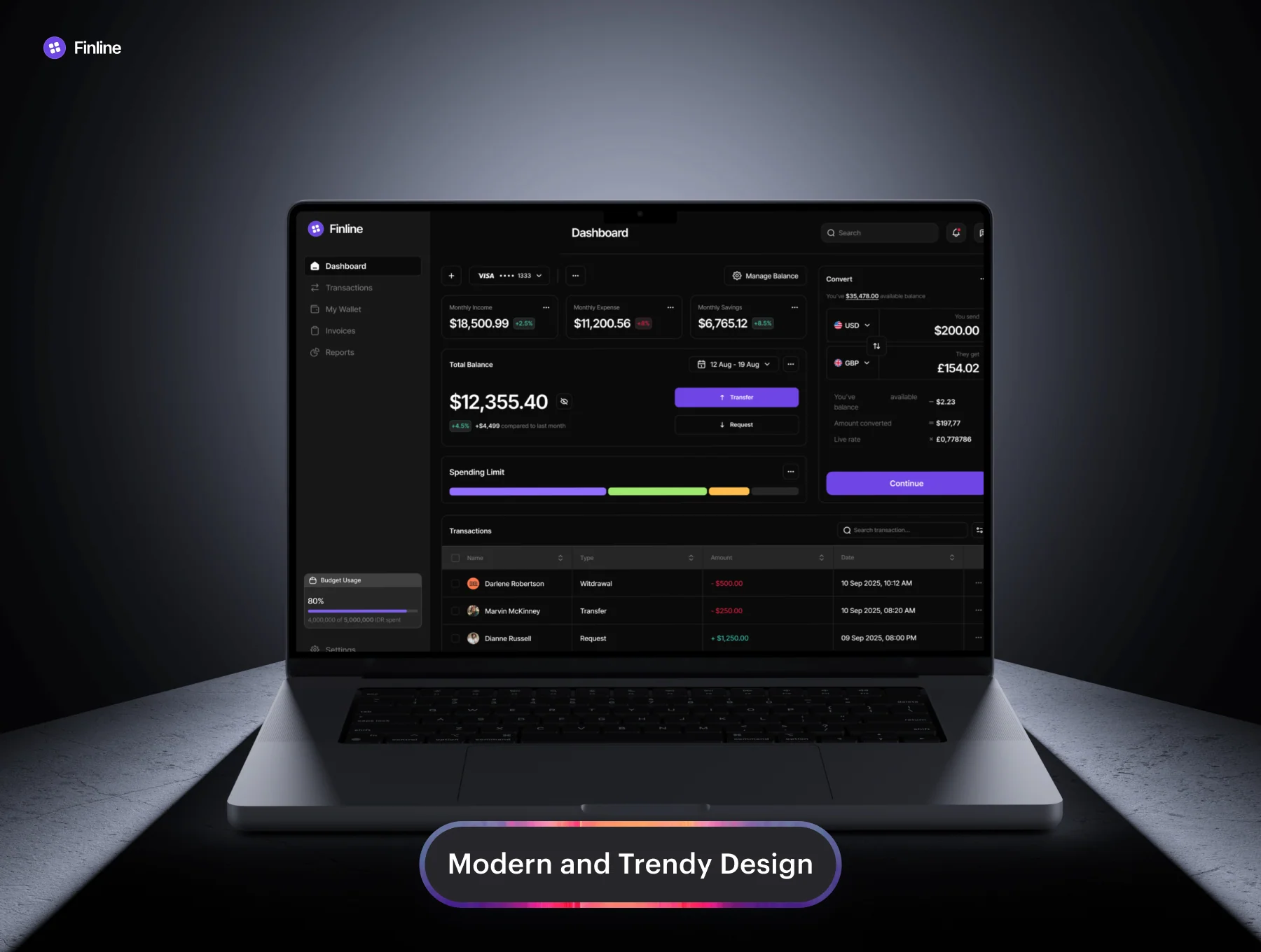 Finline - Financial Services Dashboard UI Kit 7