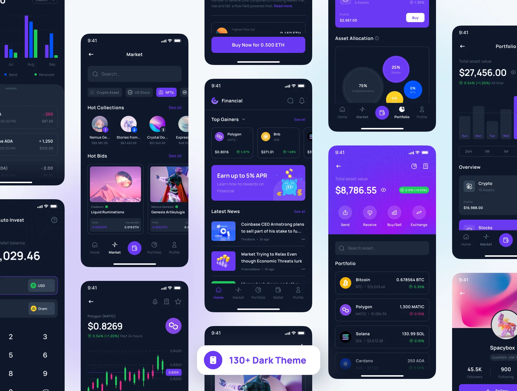 Finline - Investments & Finance App UI Kit 4
