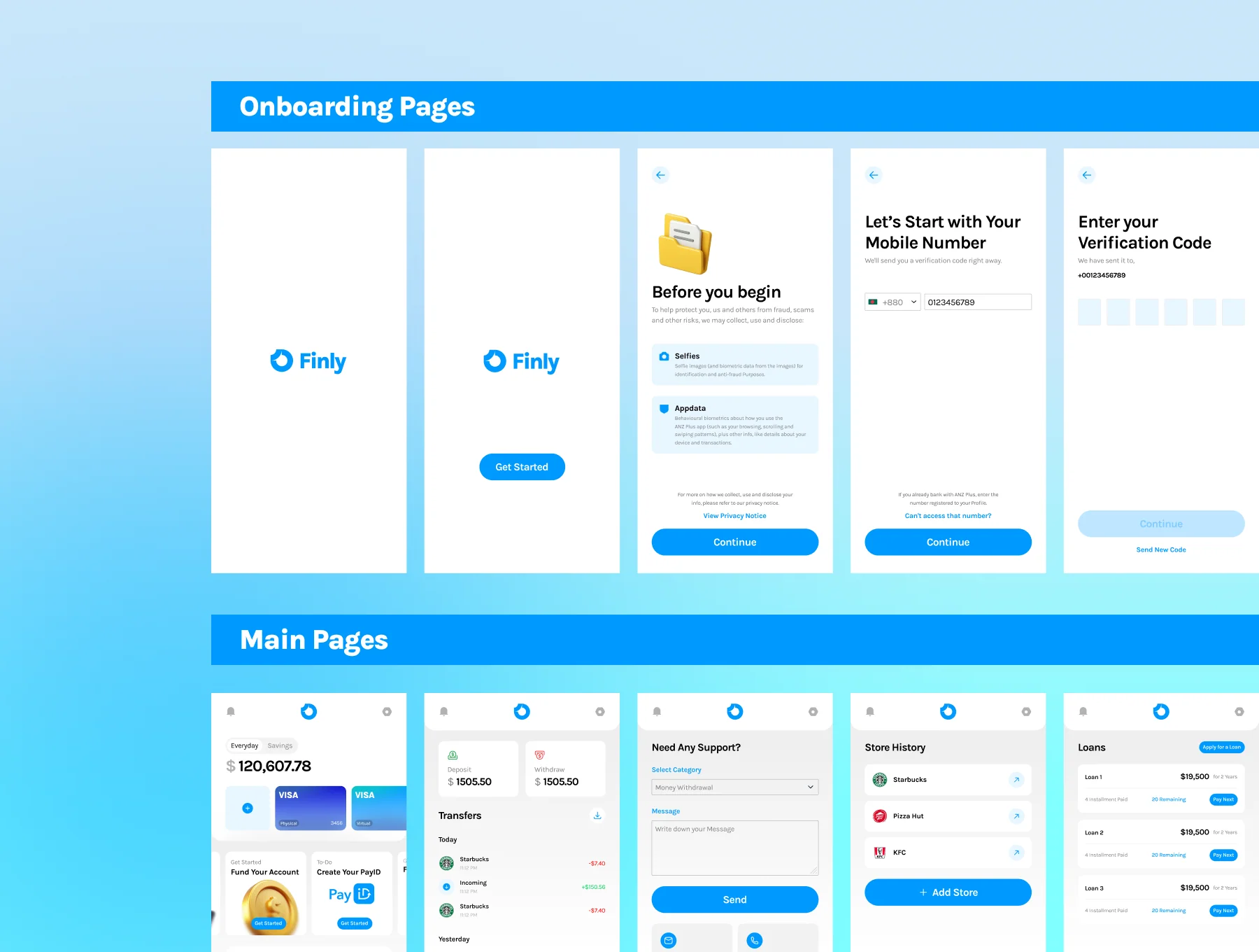 Finly — Modern Fintech & Mobile Banking UI Kit 2
