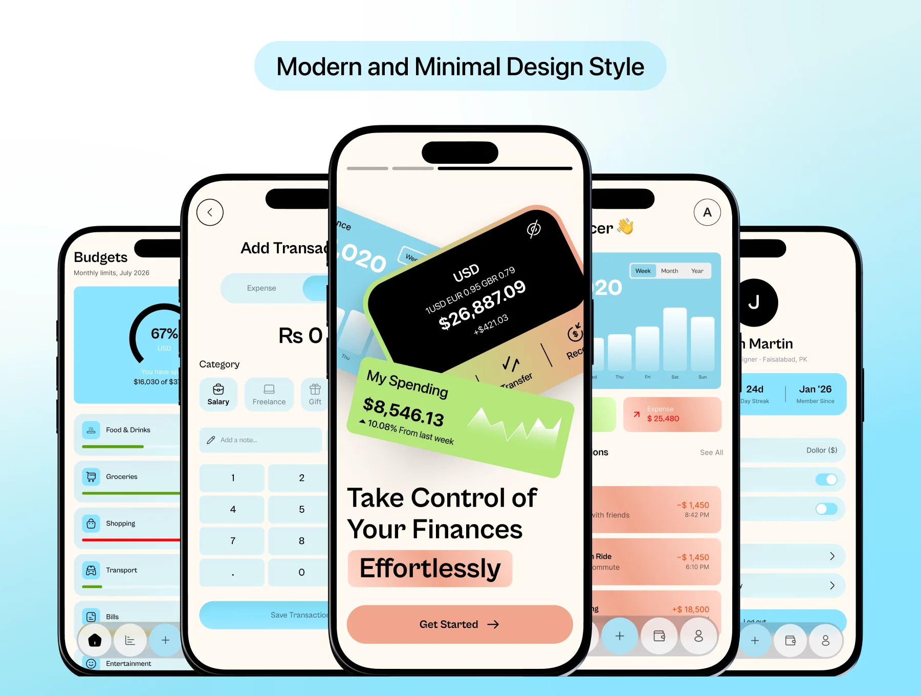 Finly - Personal Finance Tracker Mobile App UI Kit 3