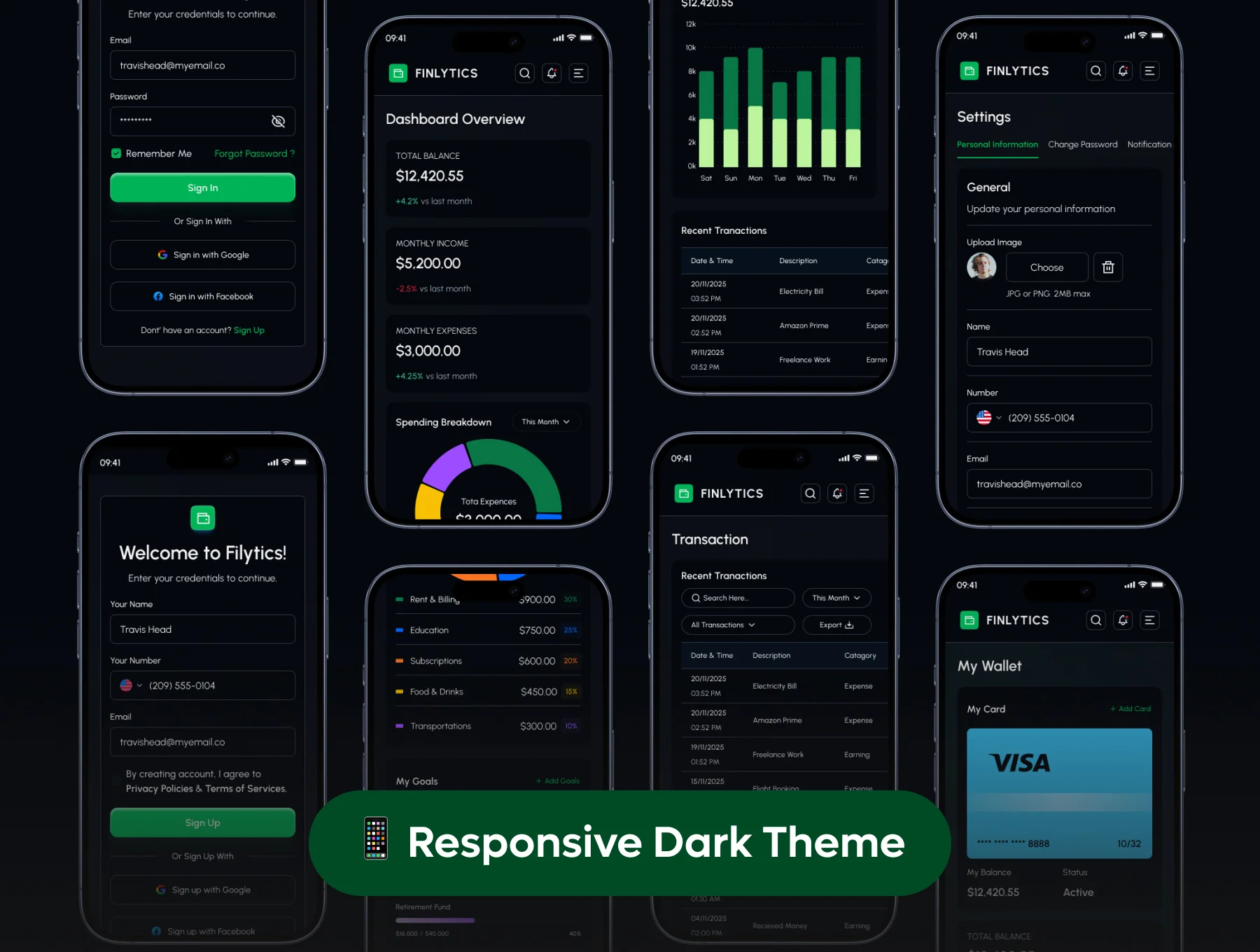 Finlytics - Financial Management Dashboard UI Kit 3