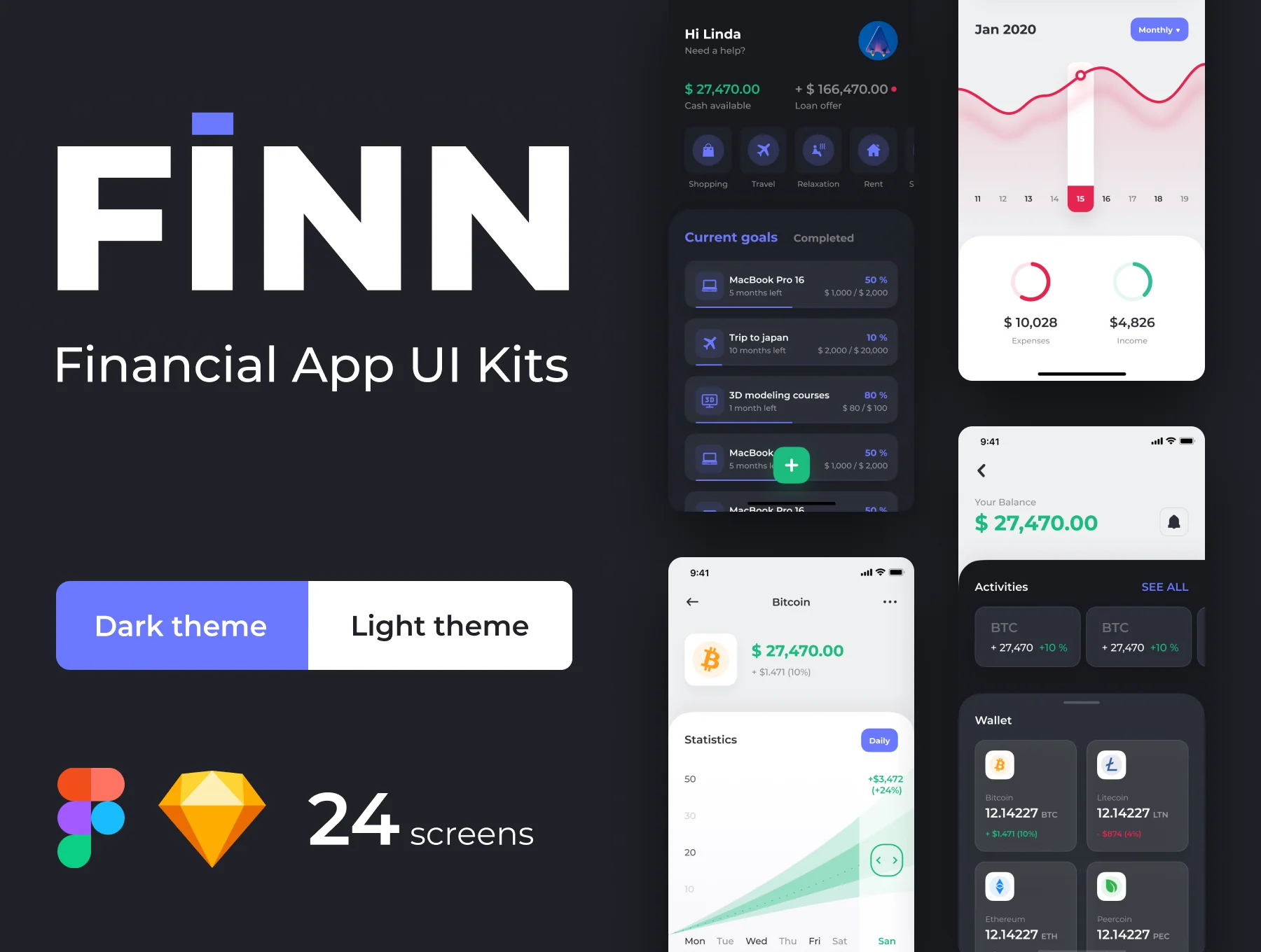 FINN UI-Kit