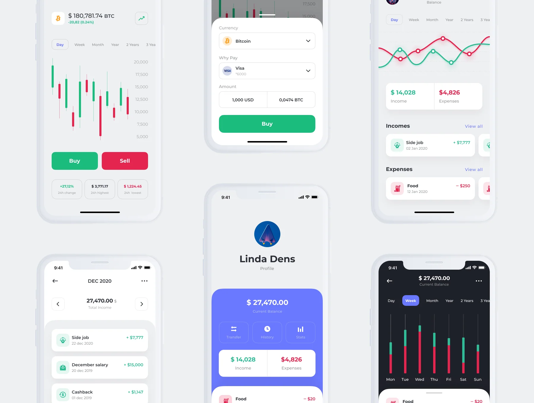 FINN UI-Kit 3