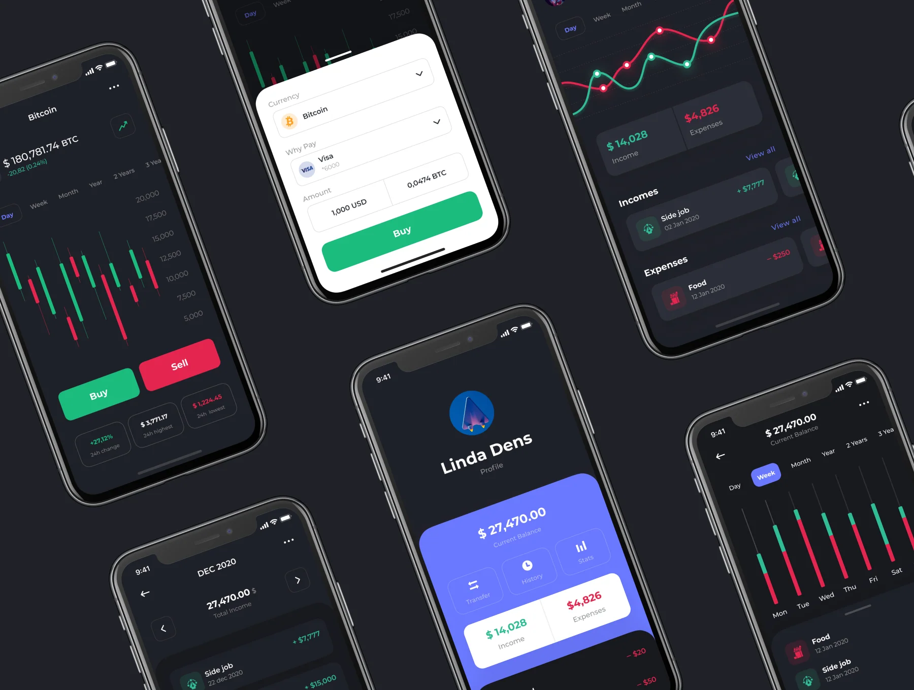 FINN UI-Kit 5