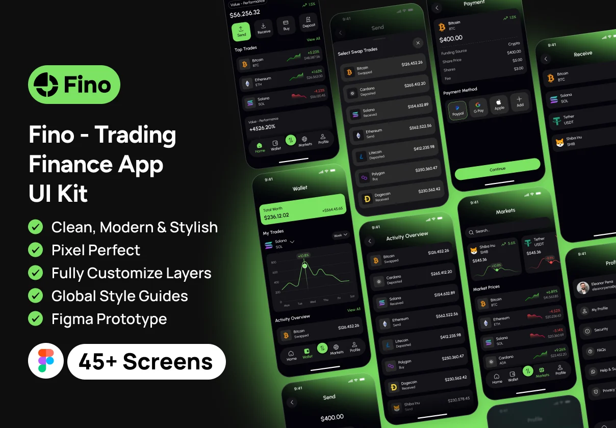 Fino – Trading & Finance Mobile App UI Kit