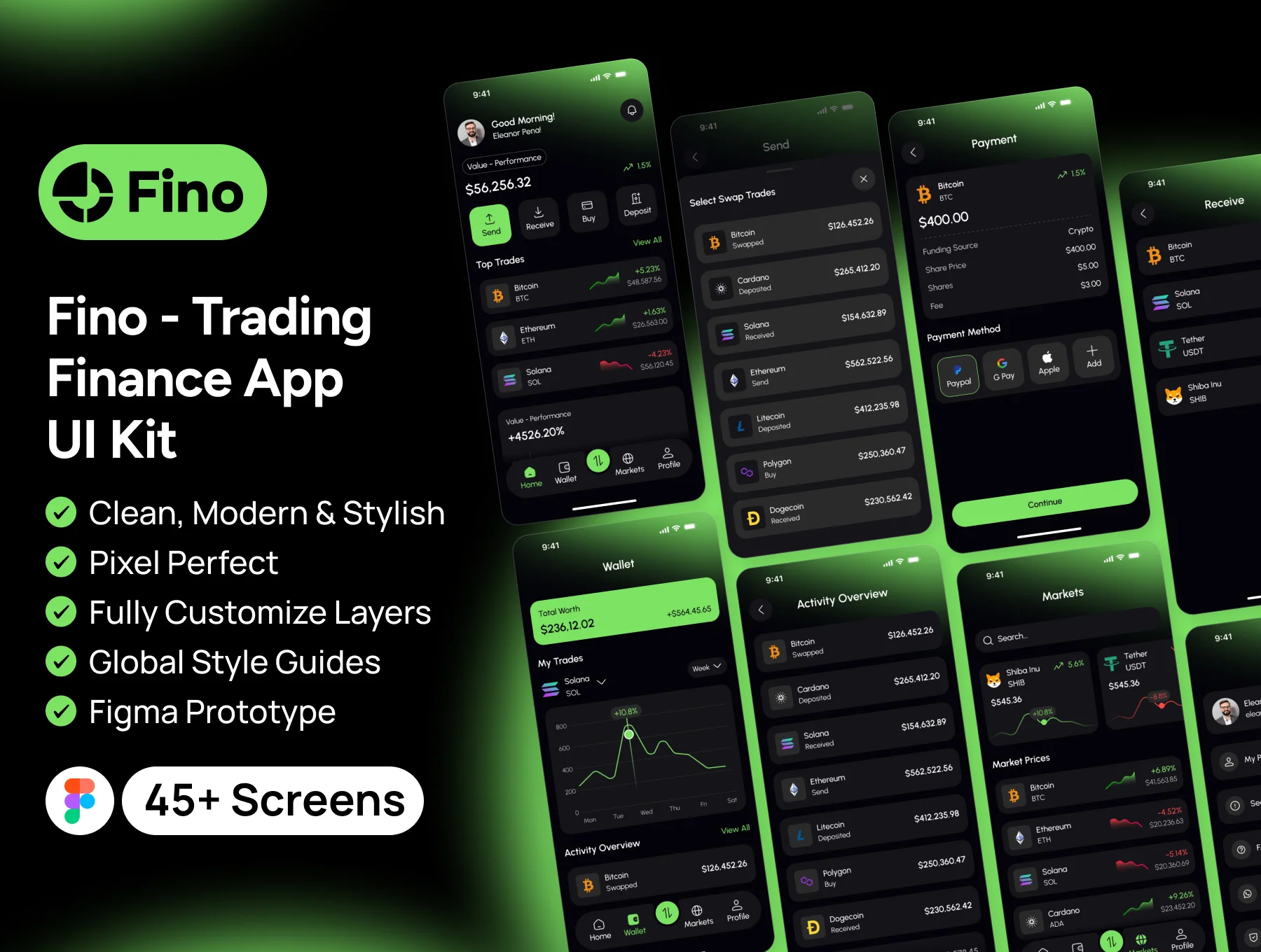 Fino – Trading & Finance Mobile App UI Kit