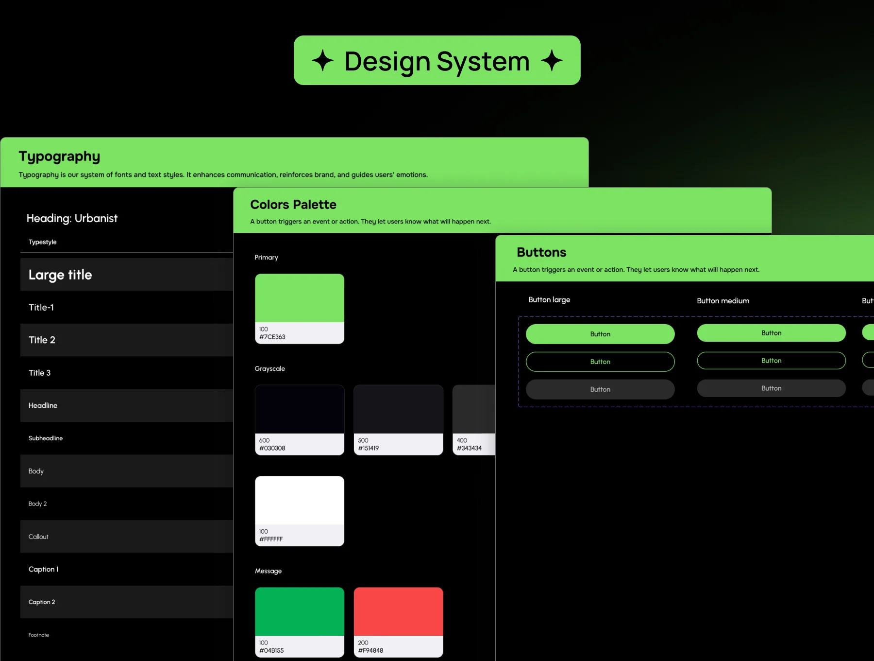 Fino – Trading & Finance Mobile App UI Kit 5