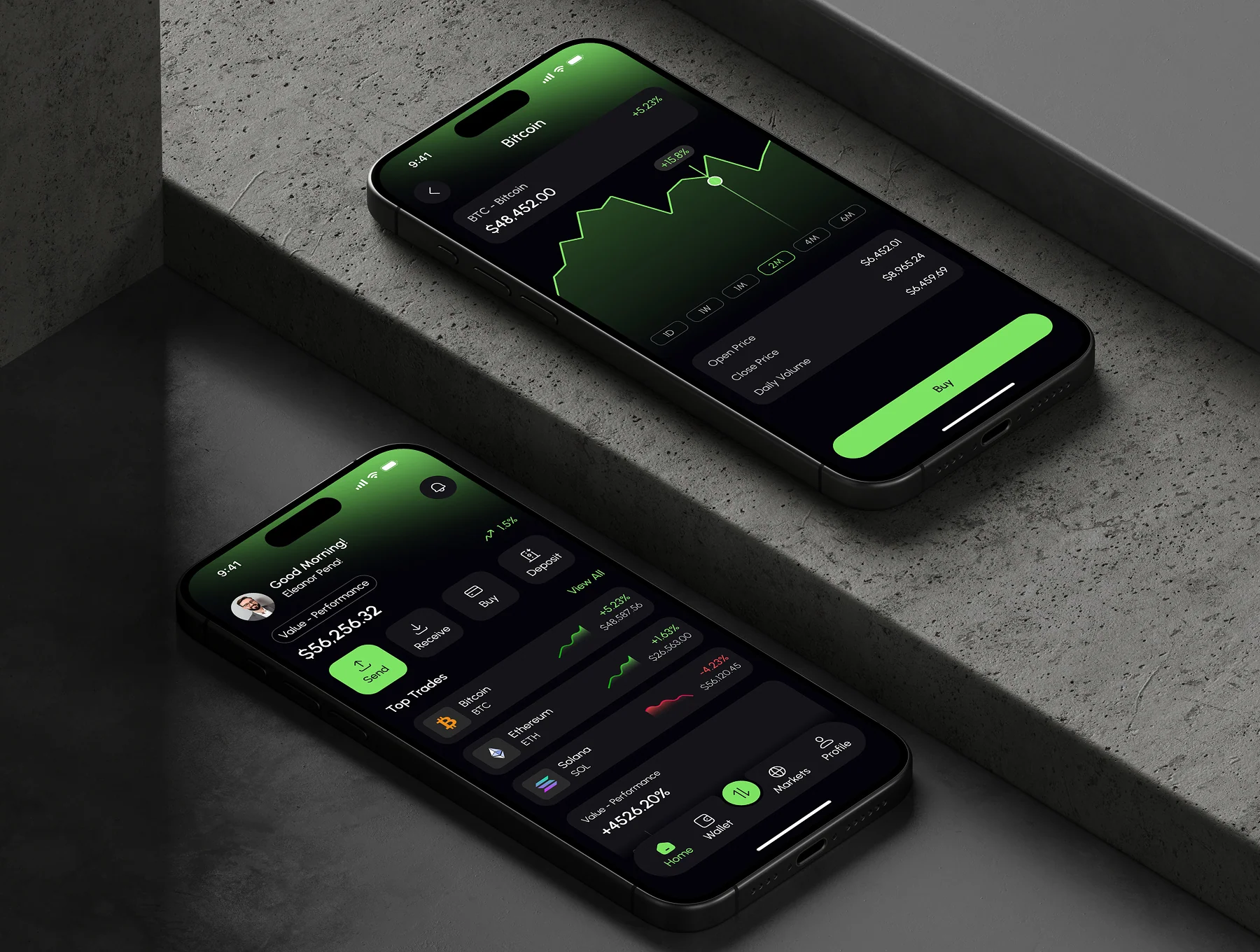Fino – Trading & Finance Mobile App UI Kit 7