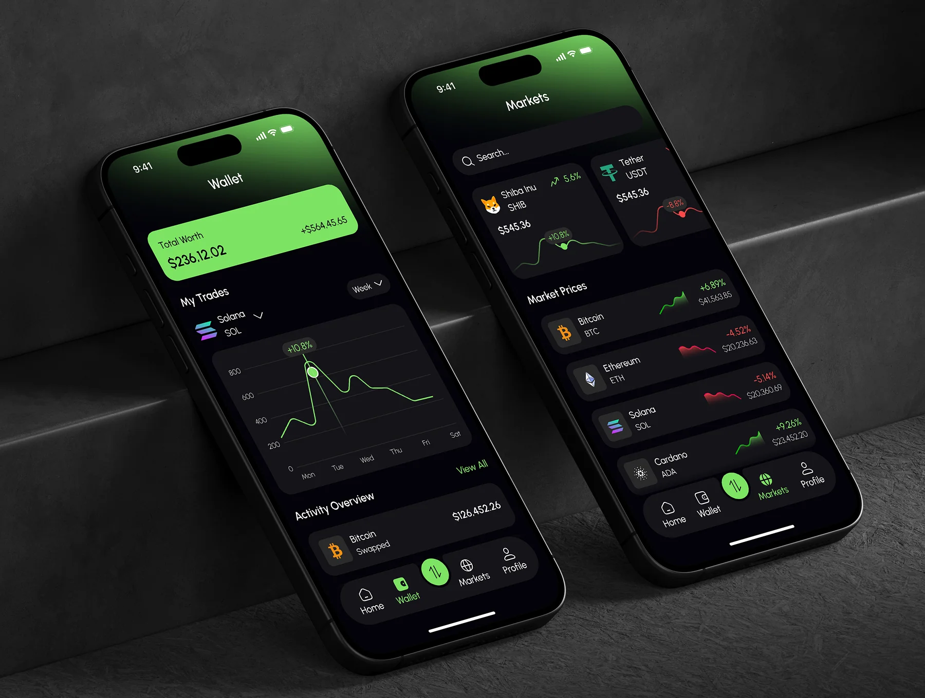 Fino – Trading & Finance Mobile App UI Kit 8