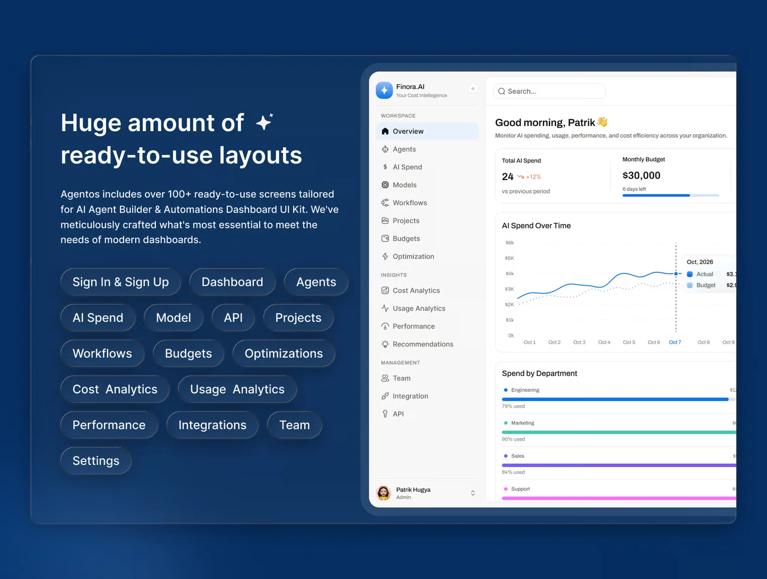 Finora - AI Cost Intelligence Dashboard UI Kit 3