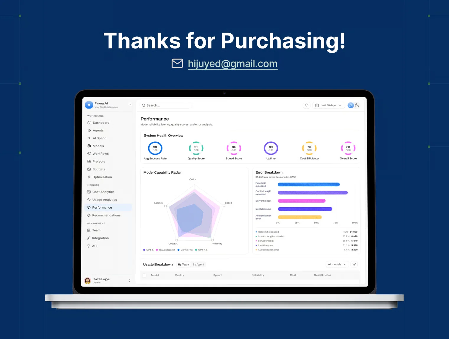 Finora - AI Cost Intelligence Dashboard UI Kit 6