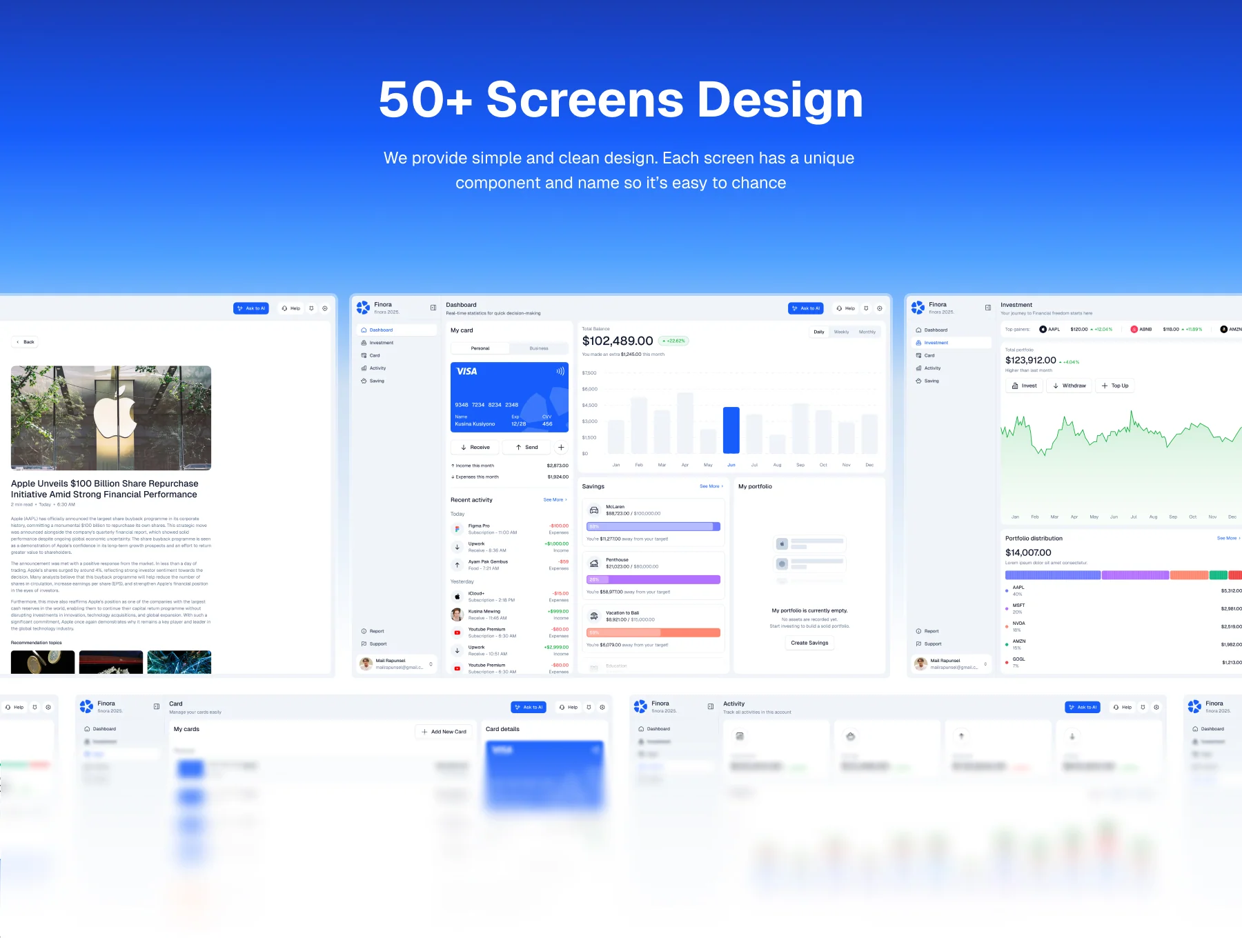 Finora – Finance Dashboard UI Kit 5