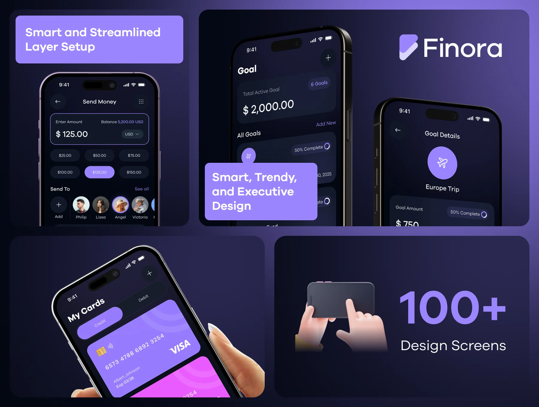 Finora Fintech App UI Kit 2