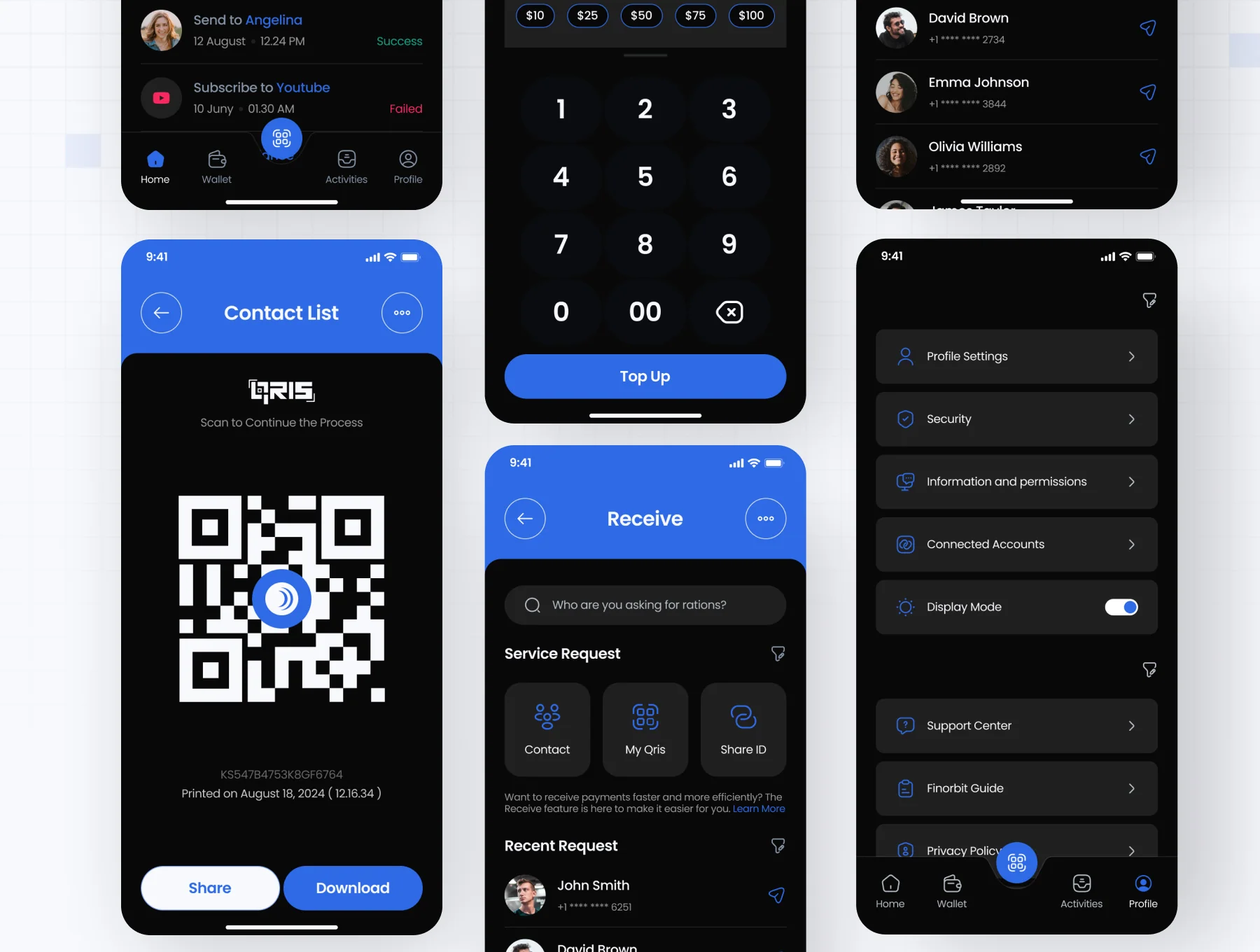 Finorbit - Finance App UI Kit 5