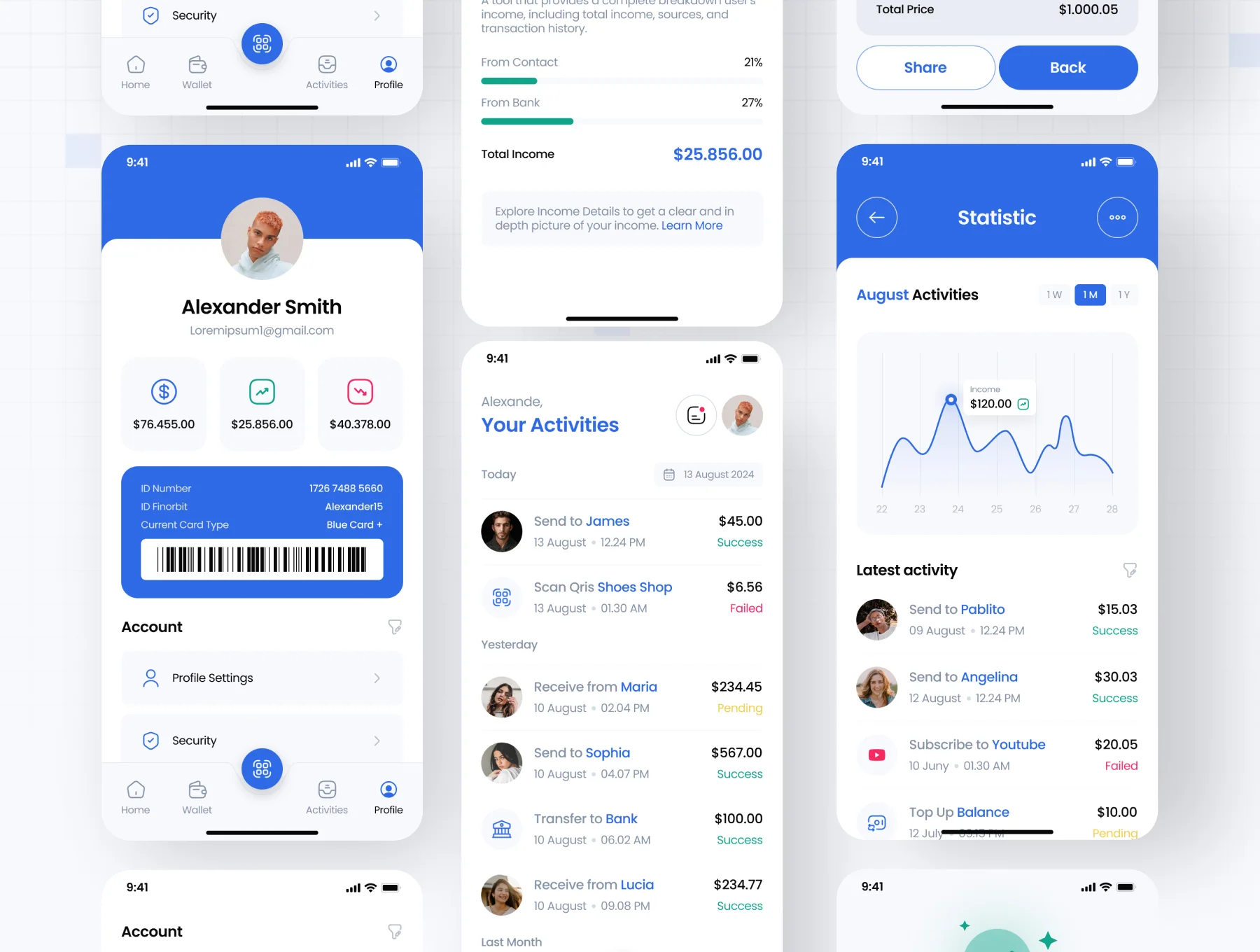 Finorbit - Finance App UI Kit 6