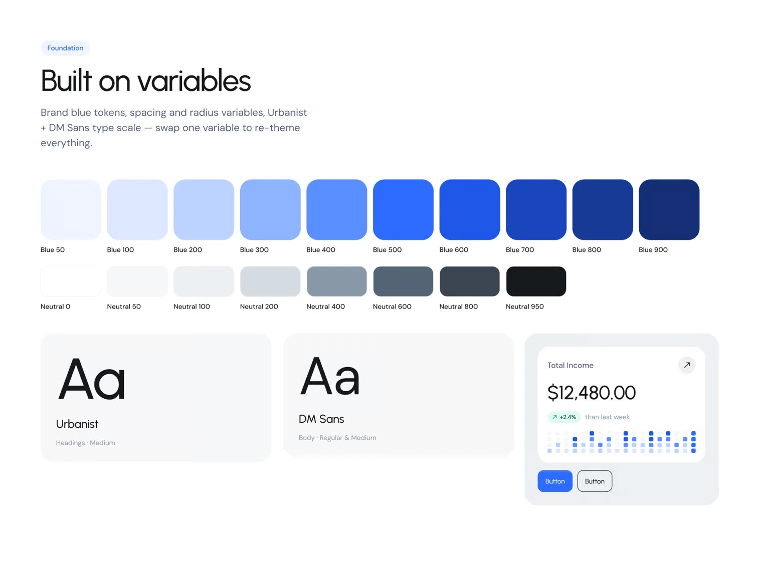 Finova - Dashboard Finance UI Design 4
