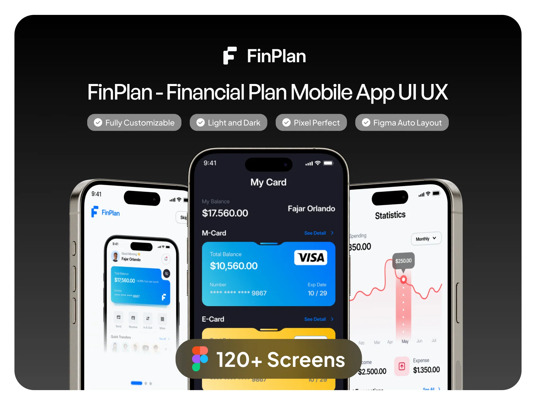 FinPlan - Financial Plan Mobile App UI UX