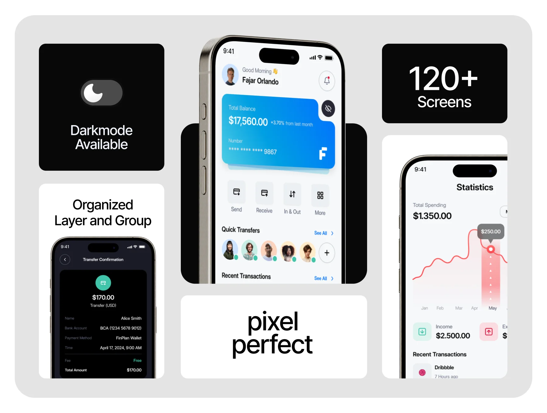 FinPlan - Financial Plan Mobile App UI UX 2
