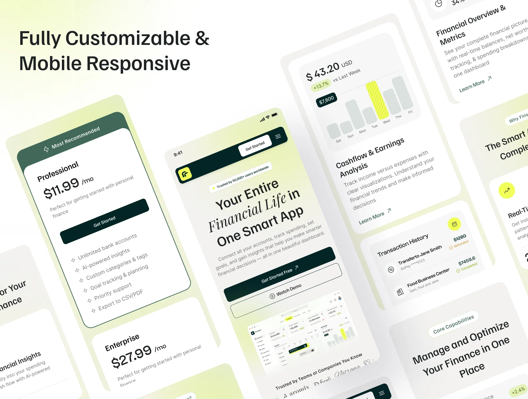 Finsaro - Modern Finance SaaS Website  Template 2