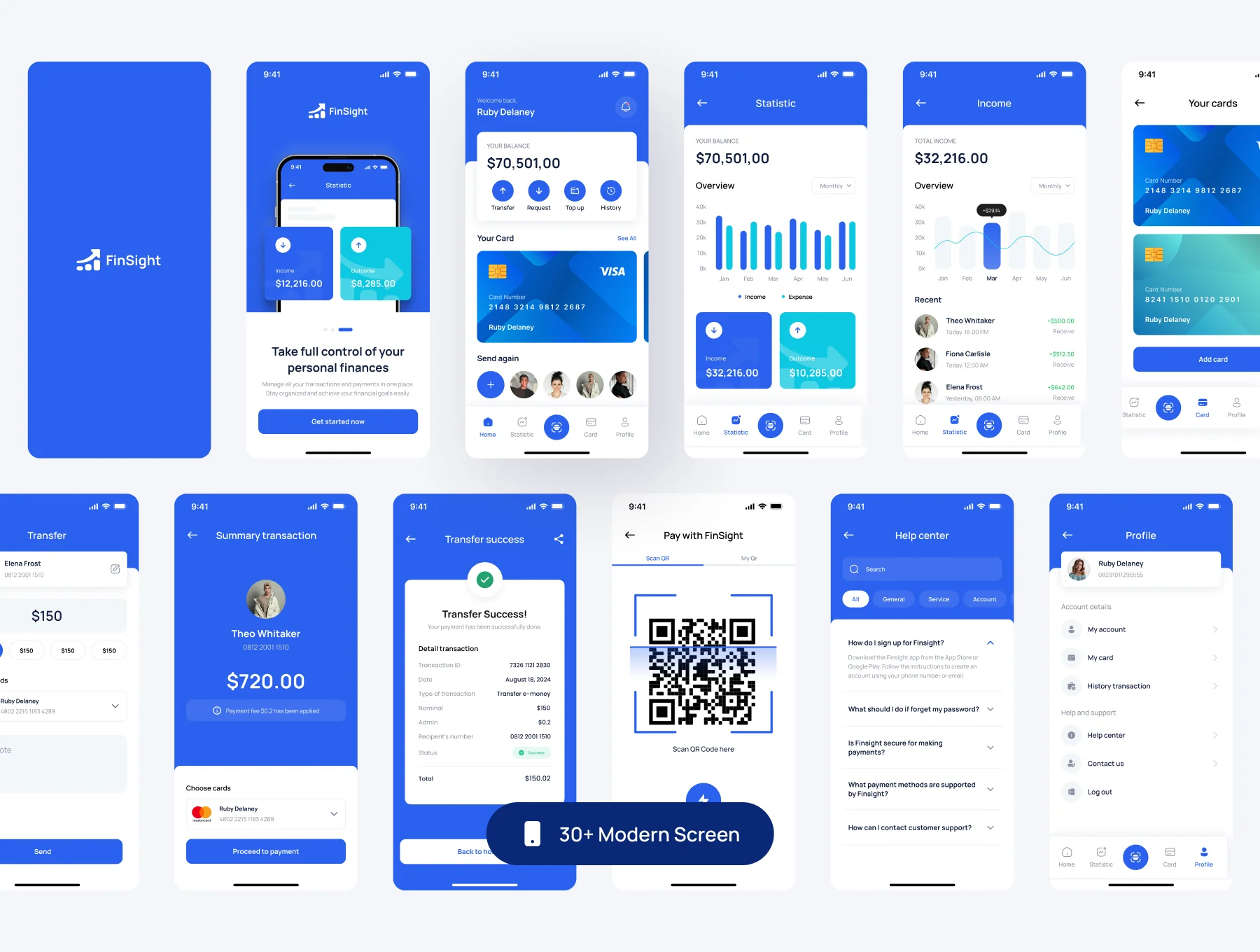 FinSight - Financial & Digital Wallet UI Kit 2