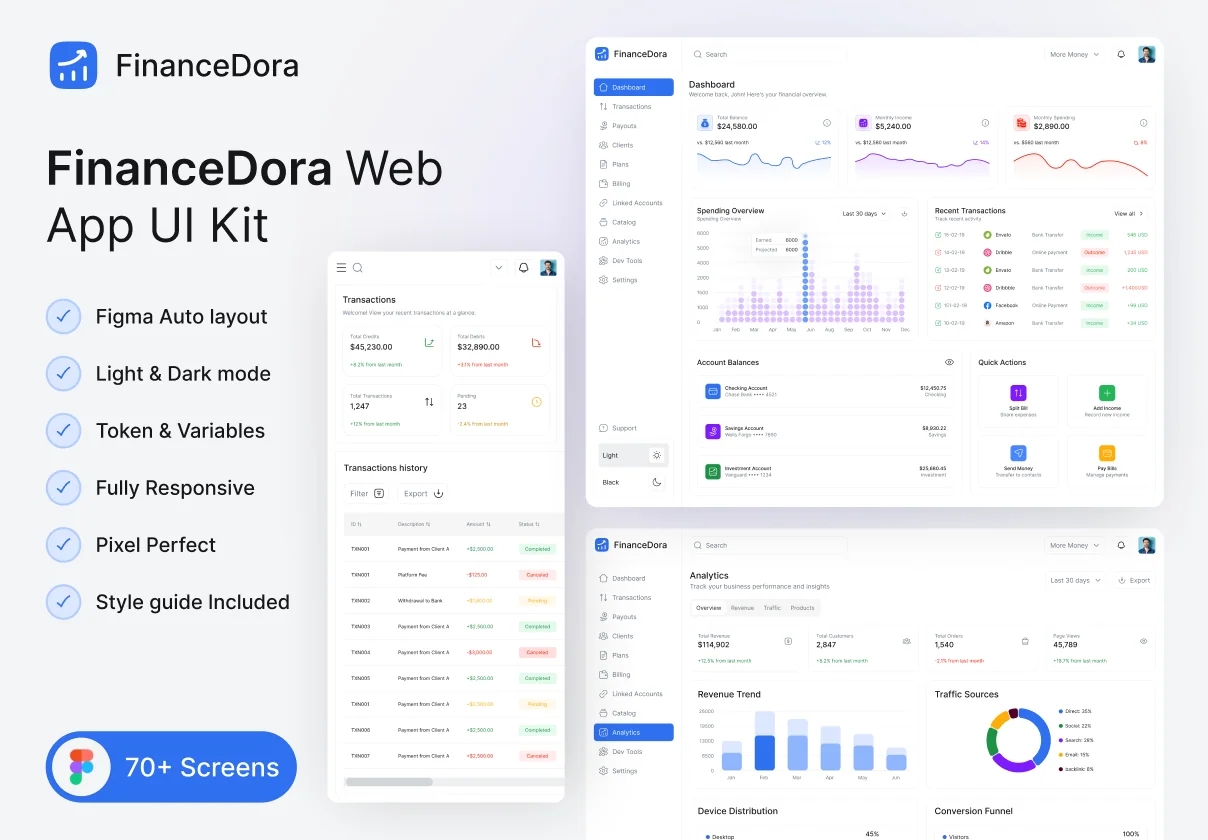 FinanceDora Web App UI Kit