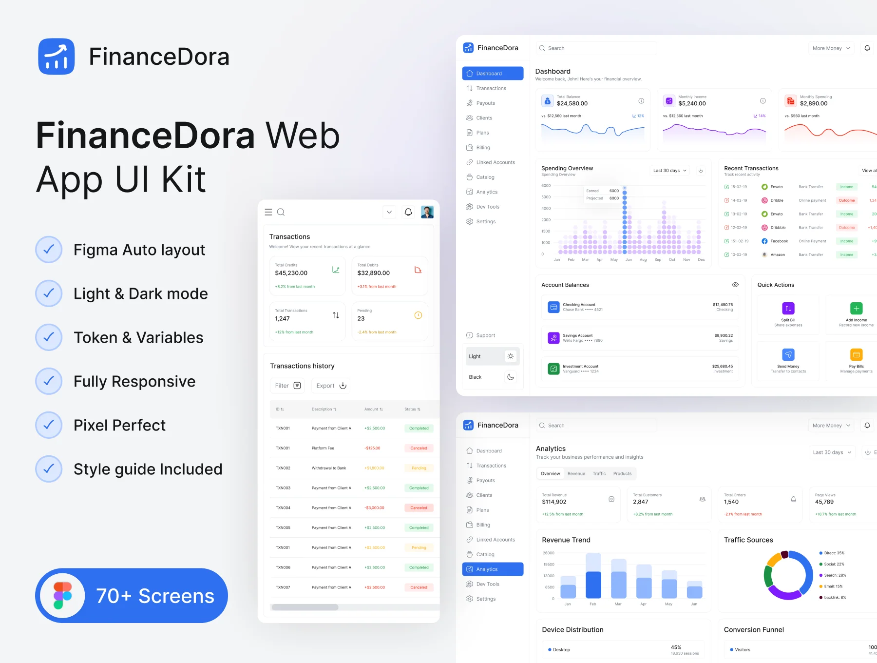 FinanceDora Web App UI Kit