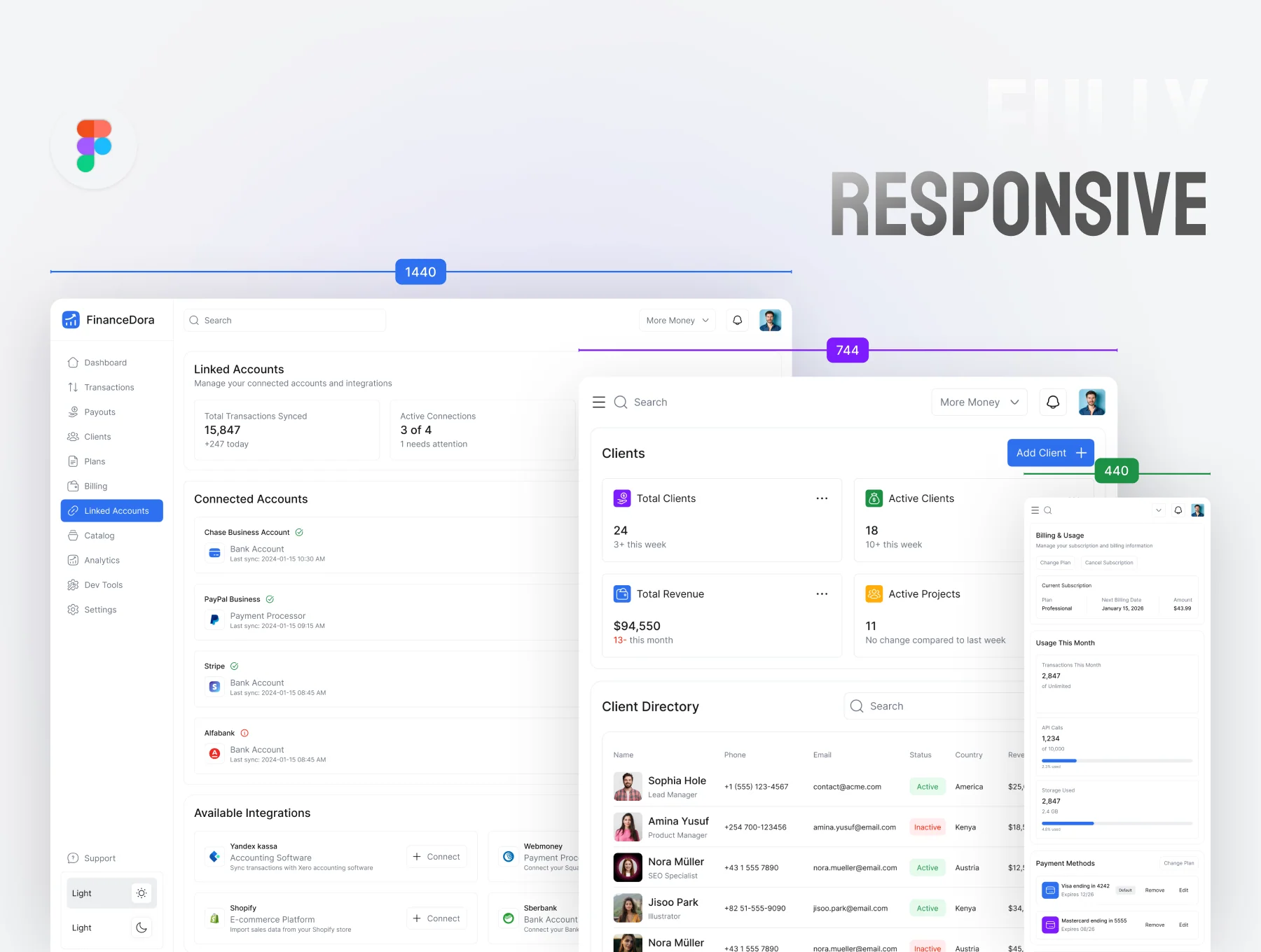 FinanceDora Web App UI Kit 3
